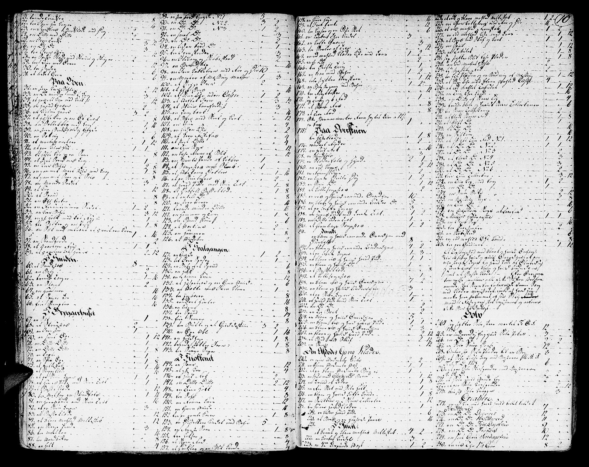Rakkestad sorenskriveri, AV/SAO-A-10686/H/Hb/L0007: Skifteprotokoller, 1807-1810, p. 10b-10c