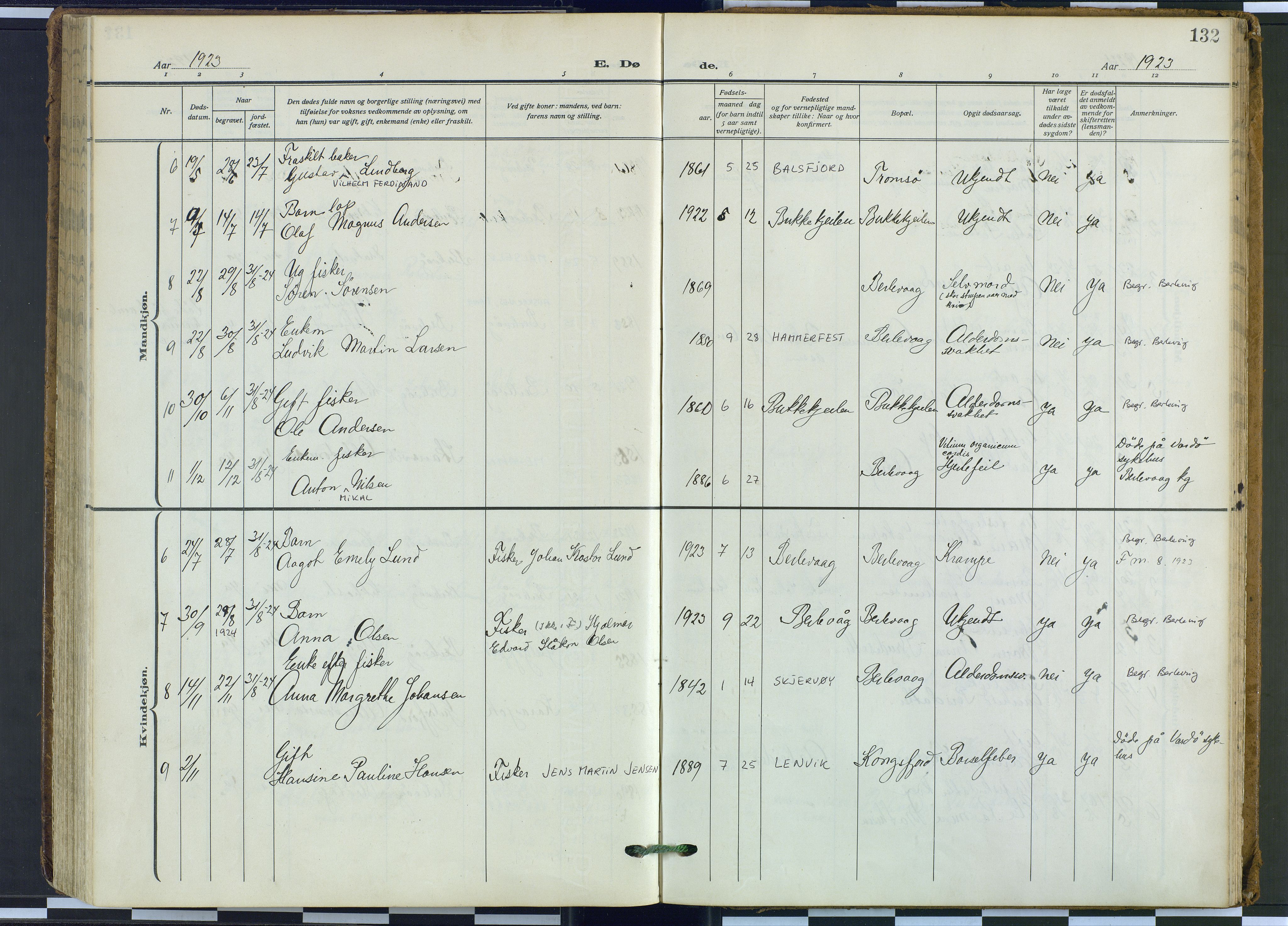 Tana sokneprestkontor, SATØ/S-1334/H/Ha: Parish register (official) no. 9, 1914-1930, p. 132