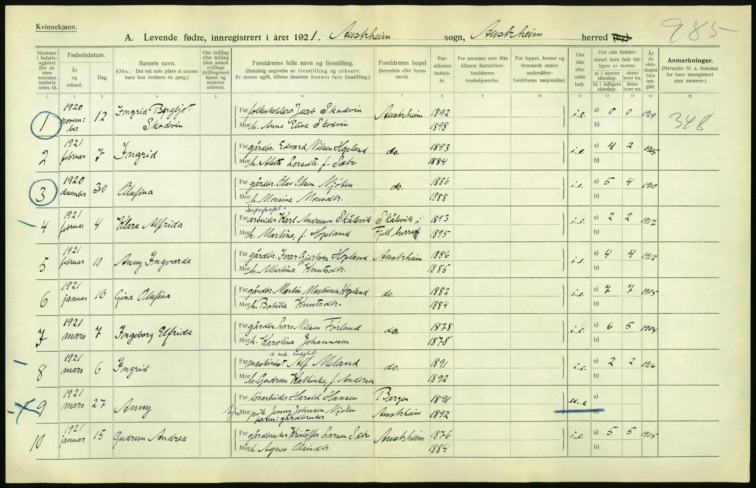 Statistisk sentralbyrå, Sosiodemografiske emner, Befolkning, AV/RA-S-2228/D/Df/Dfc/Dfca/L0031: Hordaland fylke: Levendefødte menn og kvinner. Bygder., 1921, p. 30