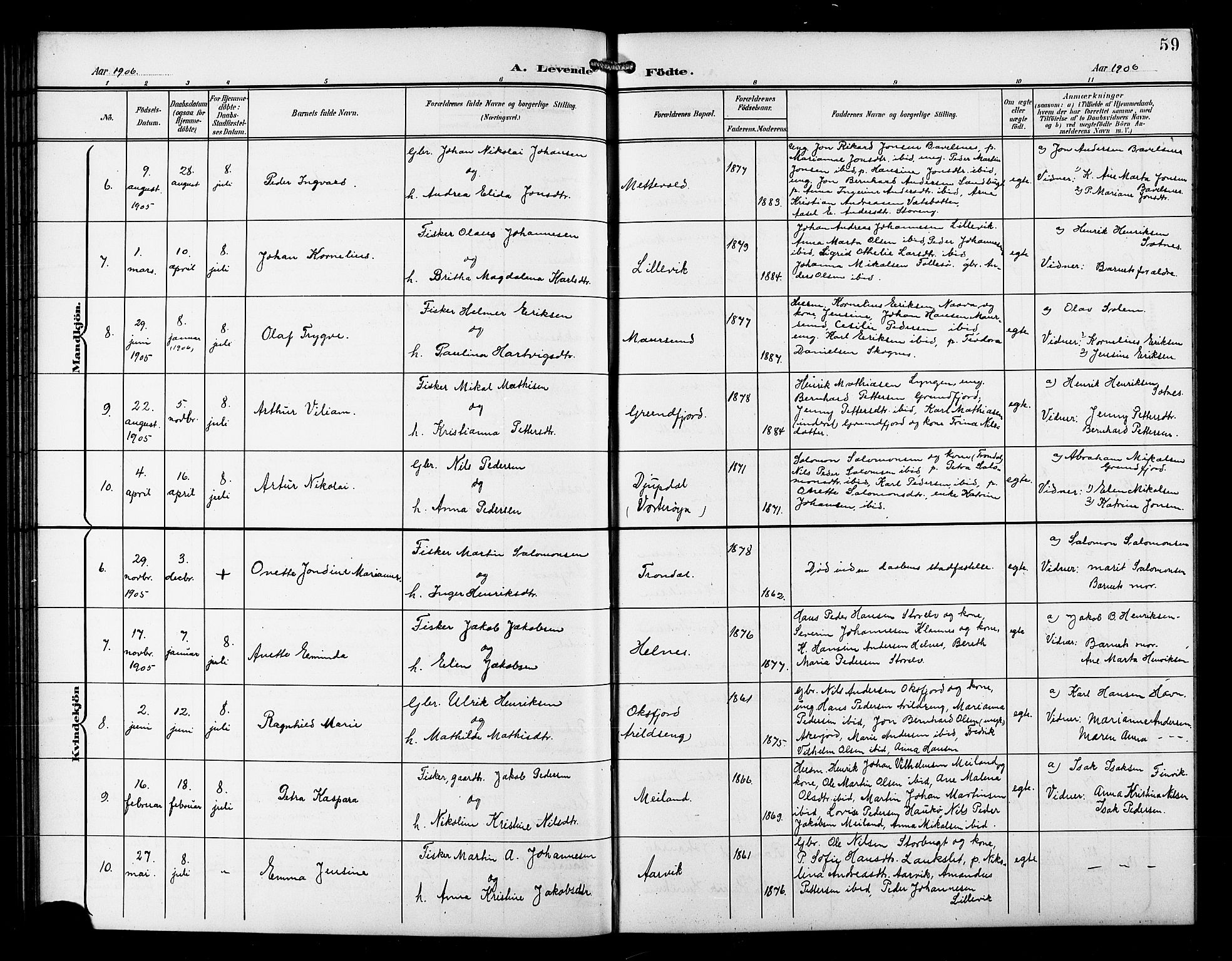 Skjervøy sokneprestkontor, AV/SATØ-S-1300/H/Ha/Hab/L0008klokker: Parish register (copy) no. 8, 1900-1910, p. 59