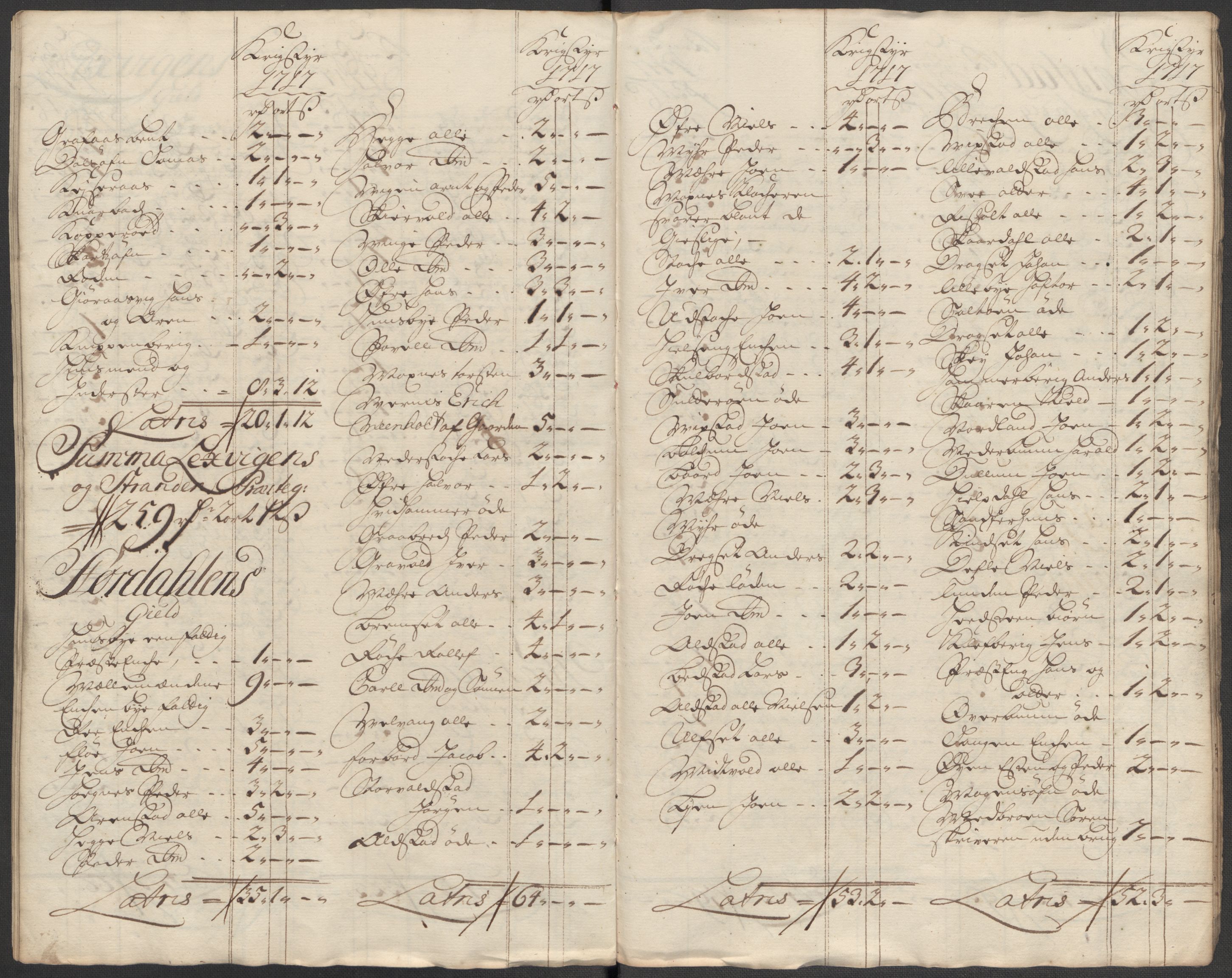 Rentekammeret inntil 1814, Reviderte regnskaper, Fogderegnskap, AV/RA-EA-4092/R62/L4207: Fogderegnskap Stjørdal og Verdal, 1717, p. 165