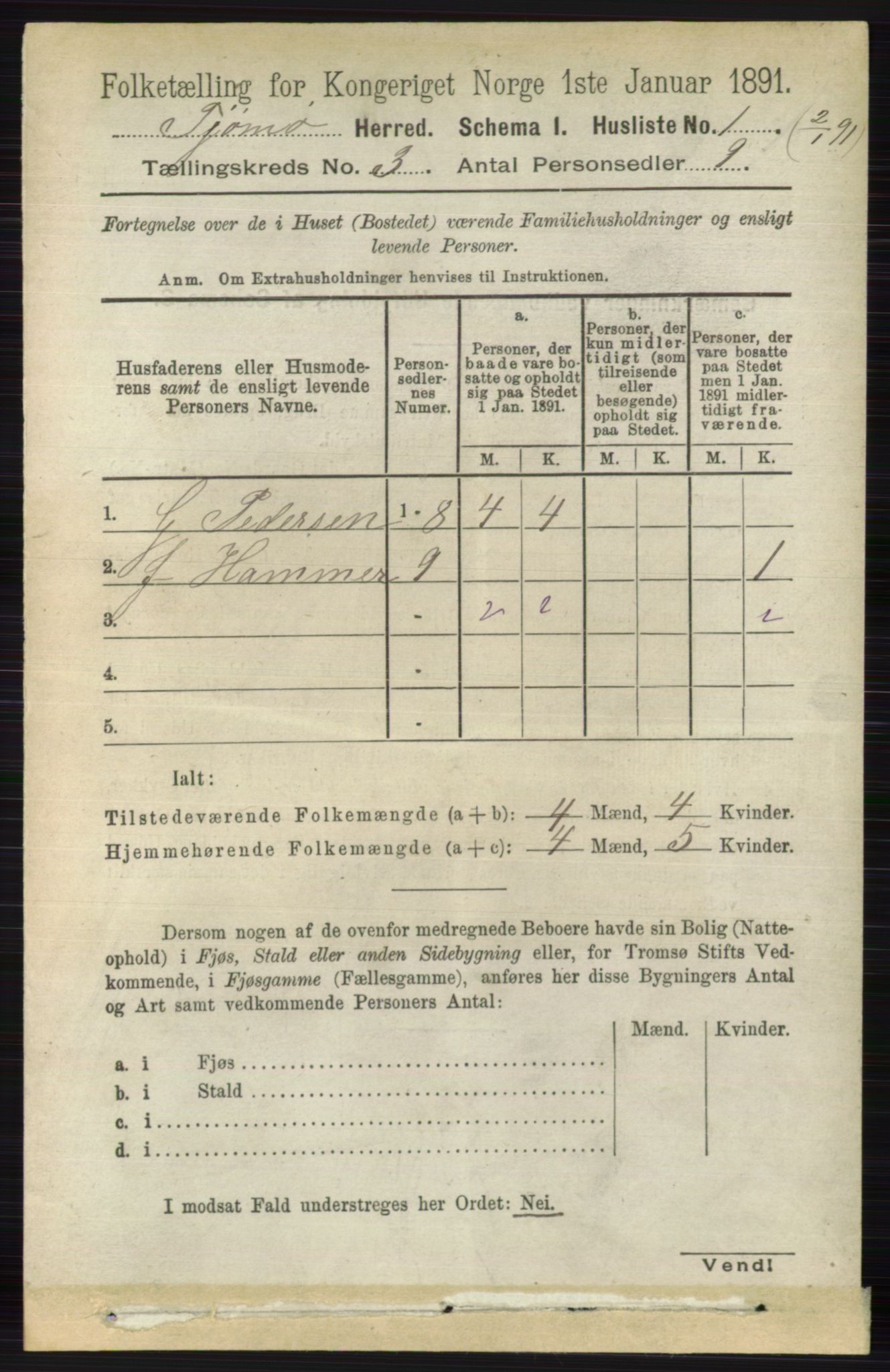 RA, 1891 census for 0723 Tjøme, 1891, p. 804