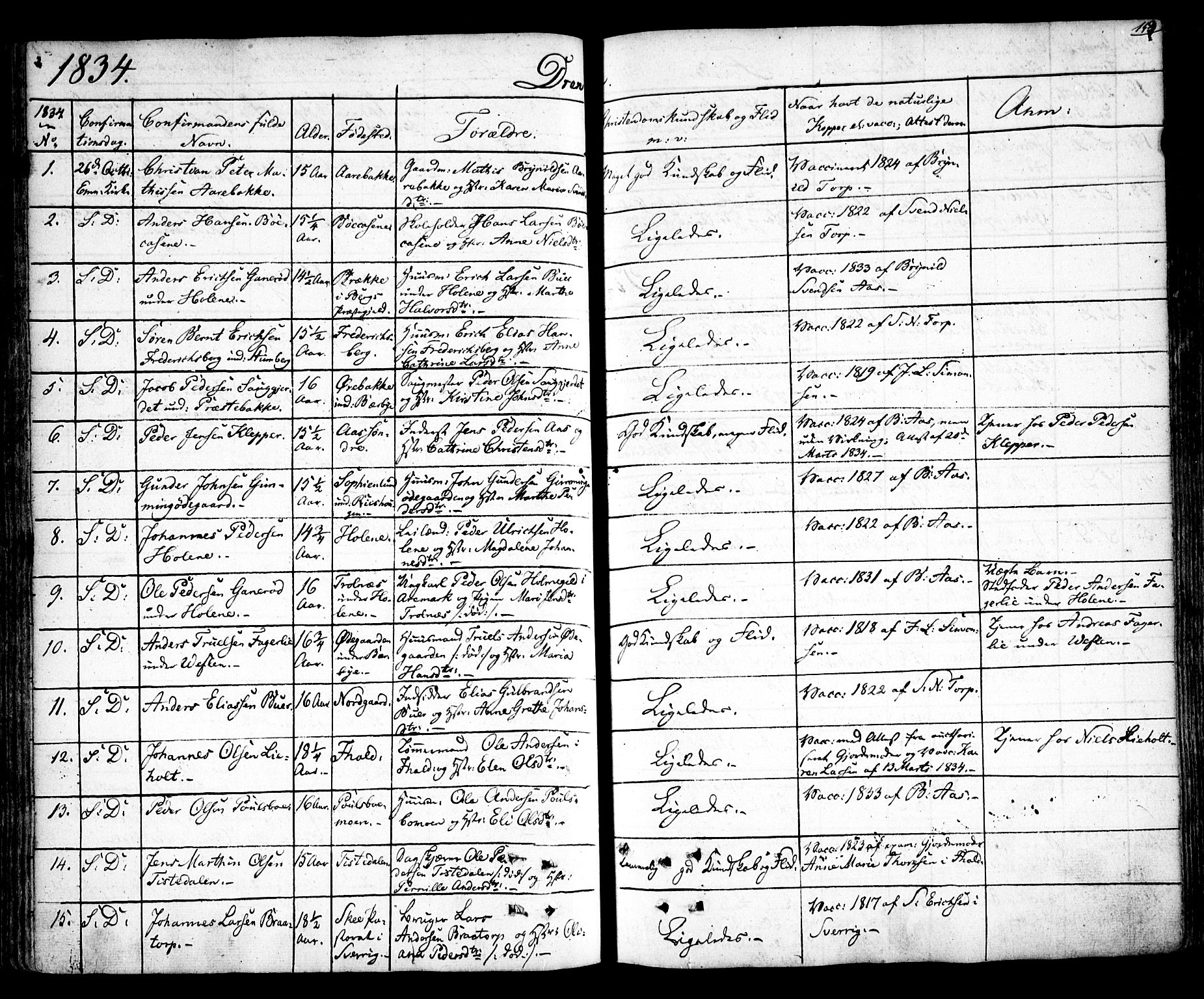 Idd prestekontor Kirkebøker, SAO/A-10911/F/Fc/L0003: Parish register (official) no. III 3, 1832-1847, p. 153
