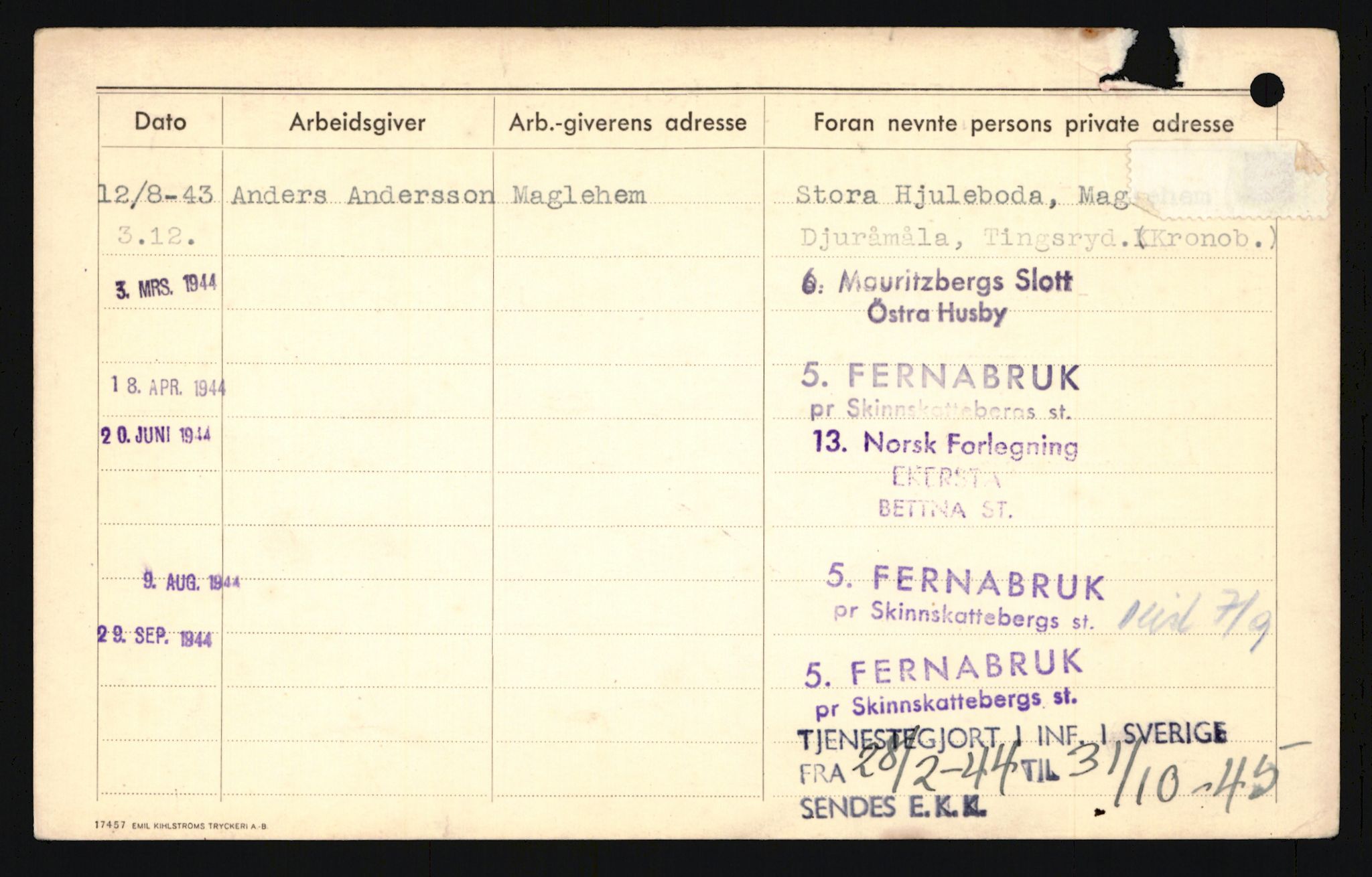 Forsvaret, Troms infanteriregiment nr. 16, AV/RA-RAFA-3146/P/Pa/L0024/0002: Rulleblad / Rulleblad for regimentets menige mannskaper, årsklasse 1941, 1941, p. 241