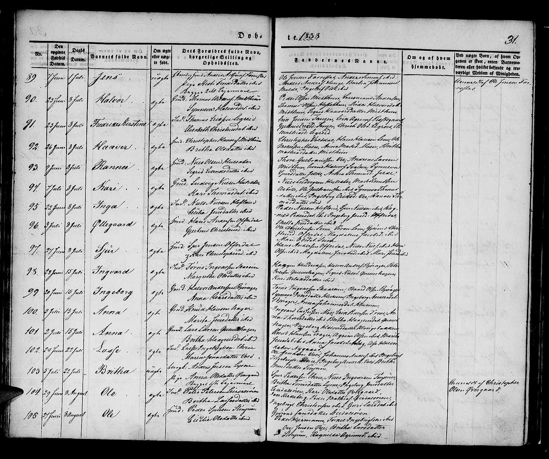 Lærdal sokneprestembete, AV/SAB-A-81201: Parish register (official) no. A 6, 1835-1849, p. 31