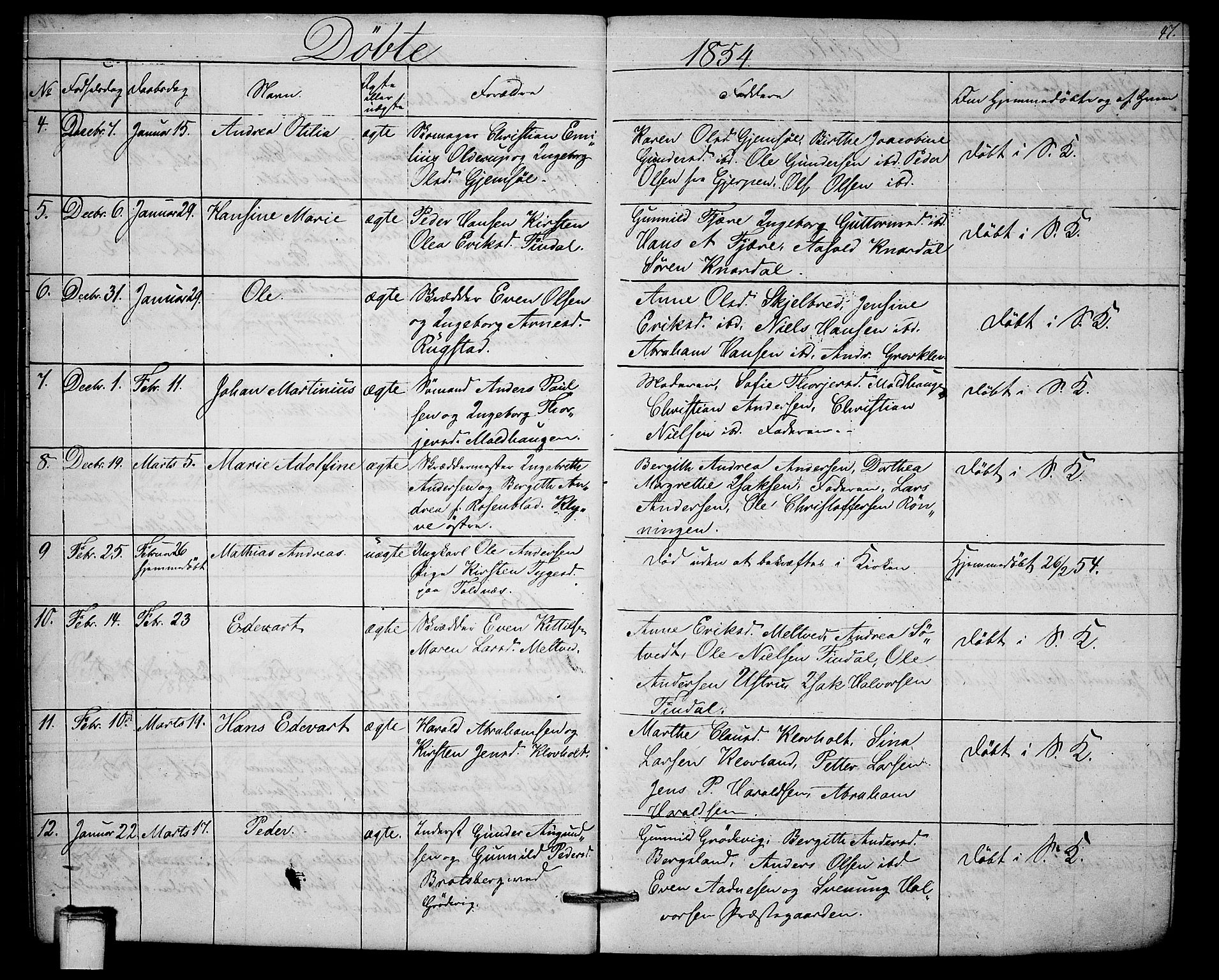 Solum kirkebøker, SAKO/A-306/G/Ga/L0003: Parish register (copy) no. I 3, 1848-1859, p. 47