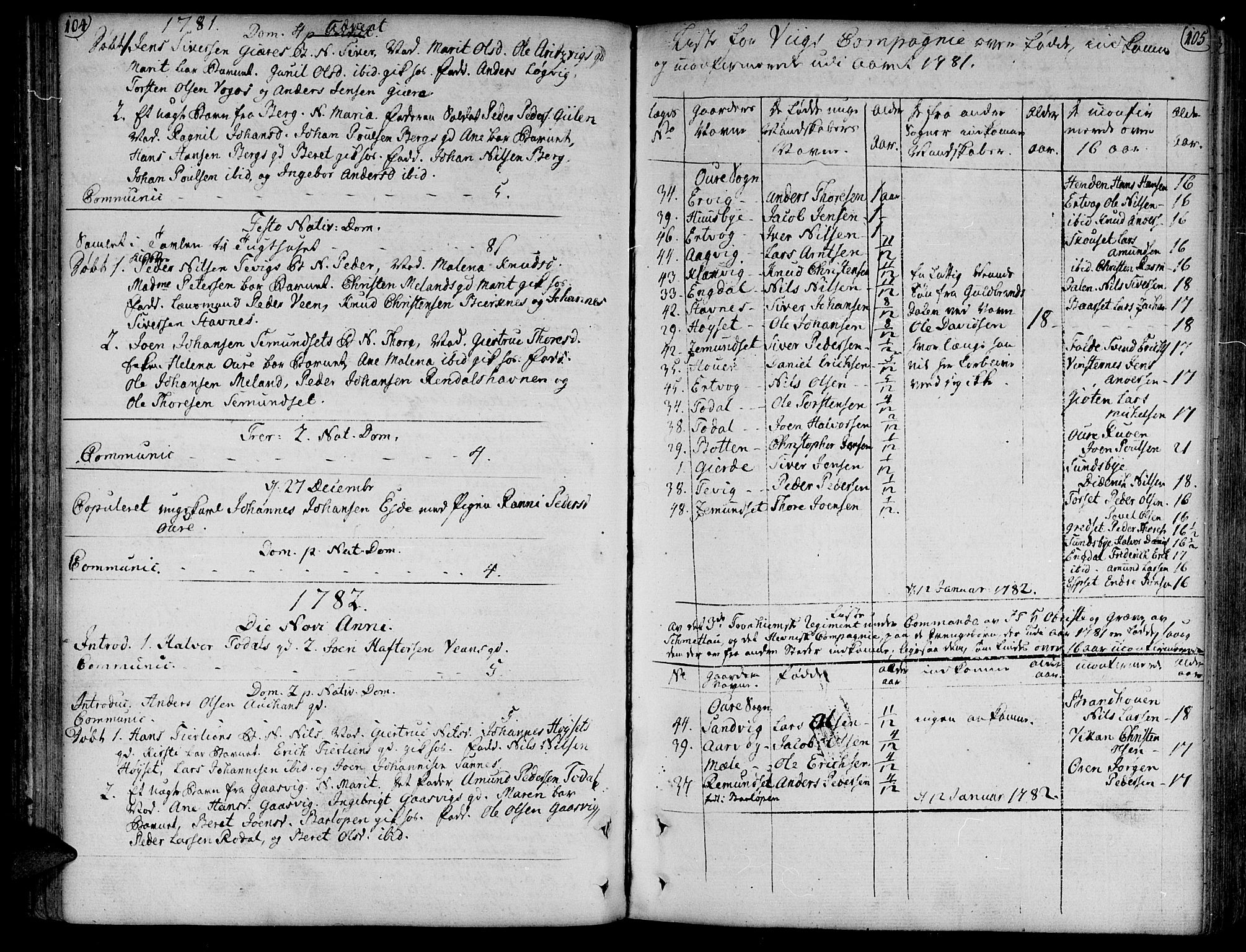 Ministerialprotokoller, klokkerbøker og fødselsregistre - Møre og Romsdal, AV/SAT-A-1454/578/L0902: Parish register (official) no. 578A01, 1772-1819, p. 104-105