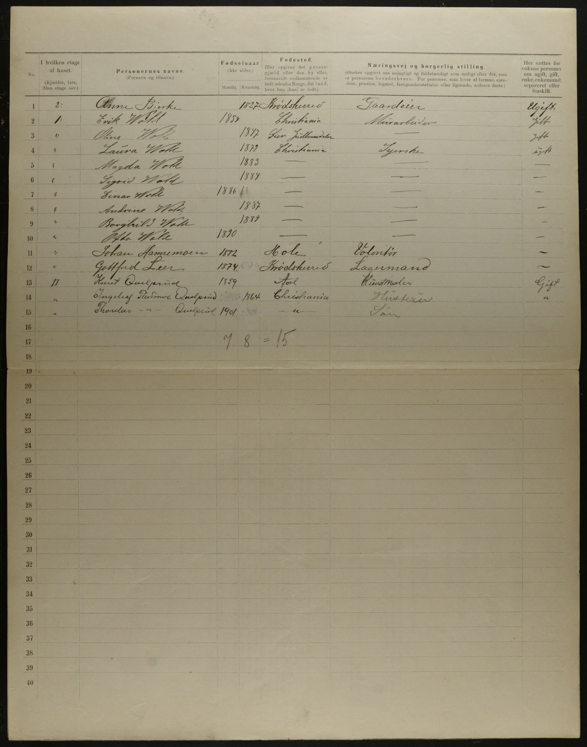 OBA, Municipal Census 1901 for Kristiania, 1901, p. 19730