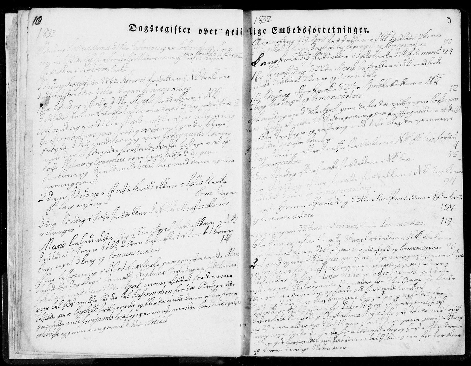 Ministerialprotokoller, klokkerbøker og fødselsregistre - Møre og Romsdal, AV/SAT-A-1454/519/L0247: Parish register (official) no. 519A06, 1827-1846, p. 10