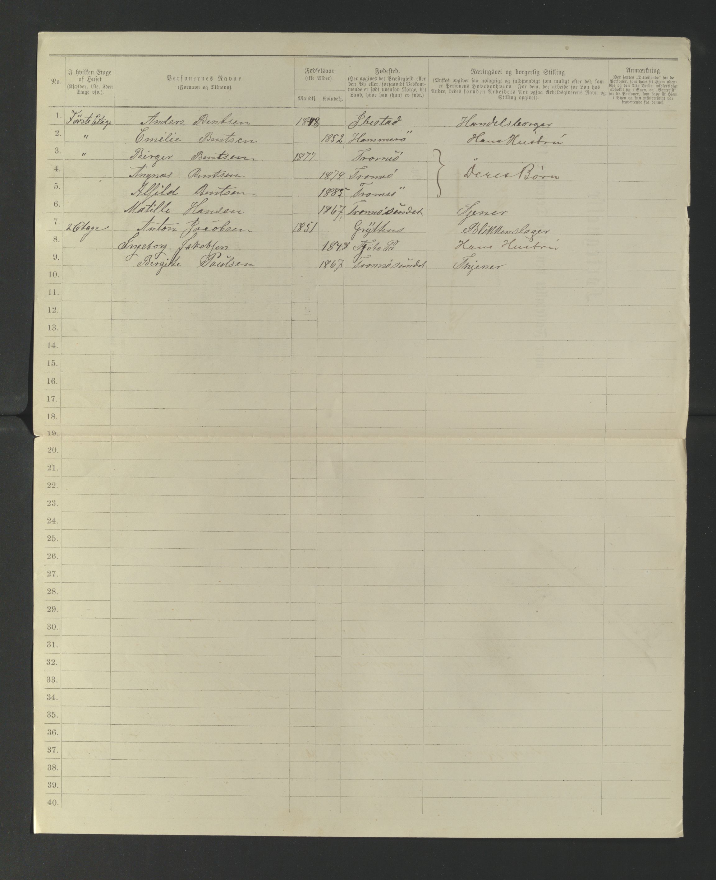 SATØ, 1885 census for 1902 Tromsø, 1885, p. 500b