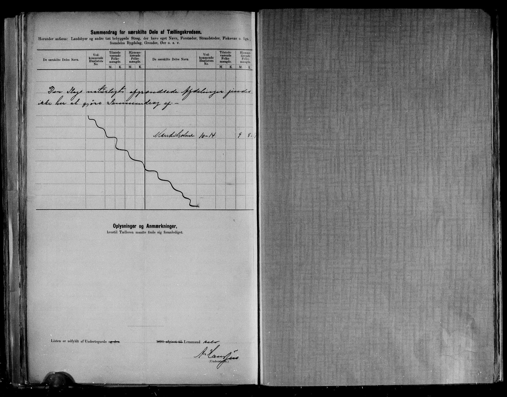 RA, 1891 census for 2027 Nesseby, 1891, p. 14