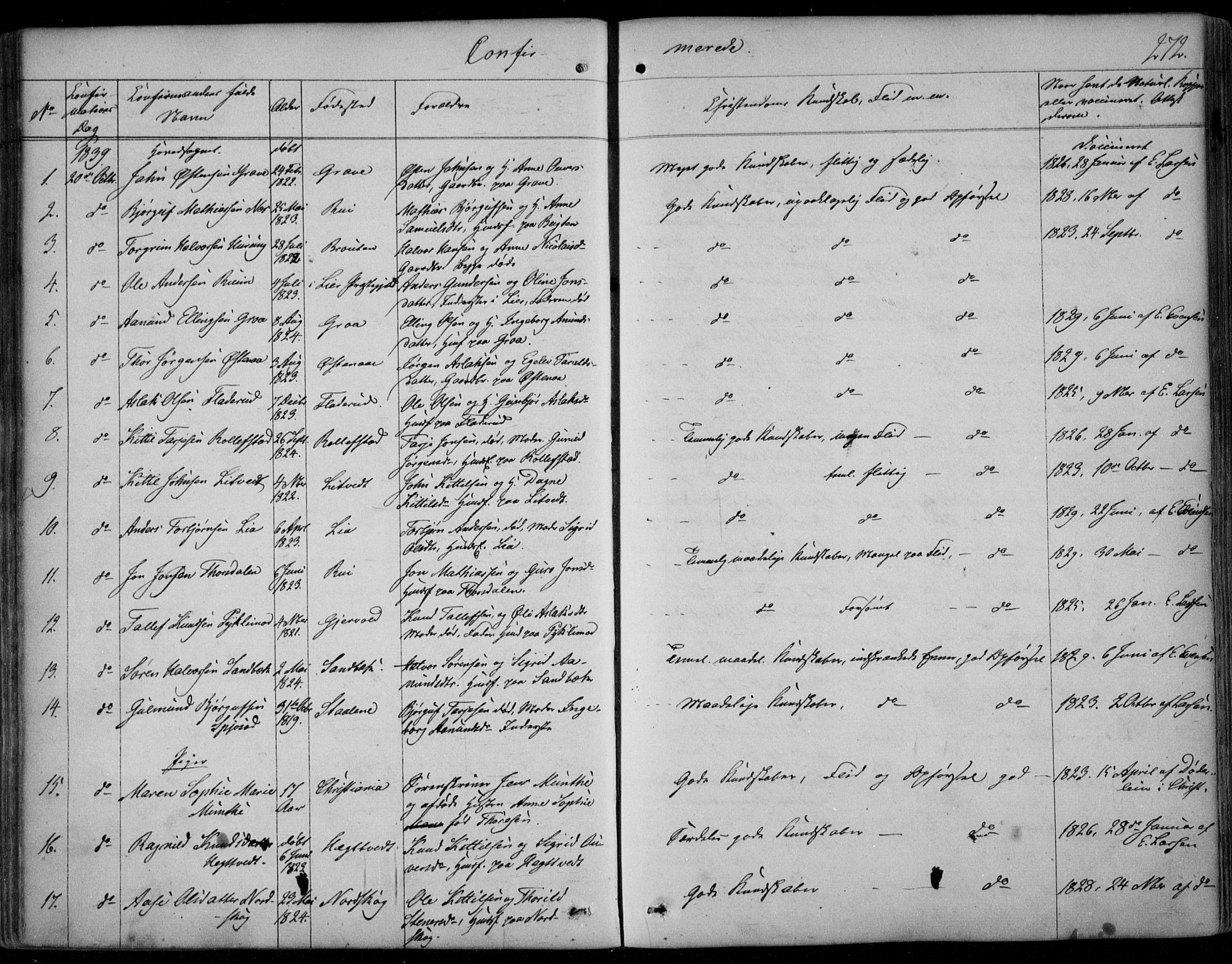 Kviteseid kirkebøker, SAKO/A-276/F/Fa/L0006: Parish register (official) no. I 6, 1836-1858, p. 272