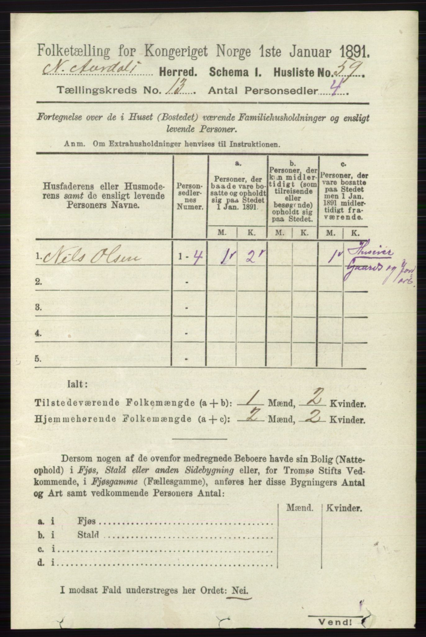 RA, 1891 census for 0542 Nord-Aurdal, 1891, p. 4754