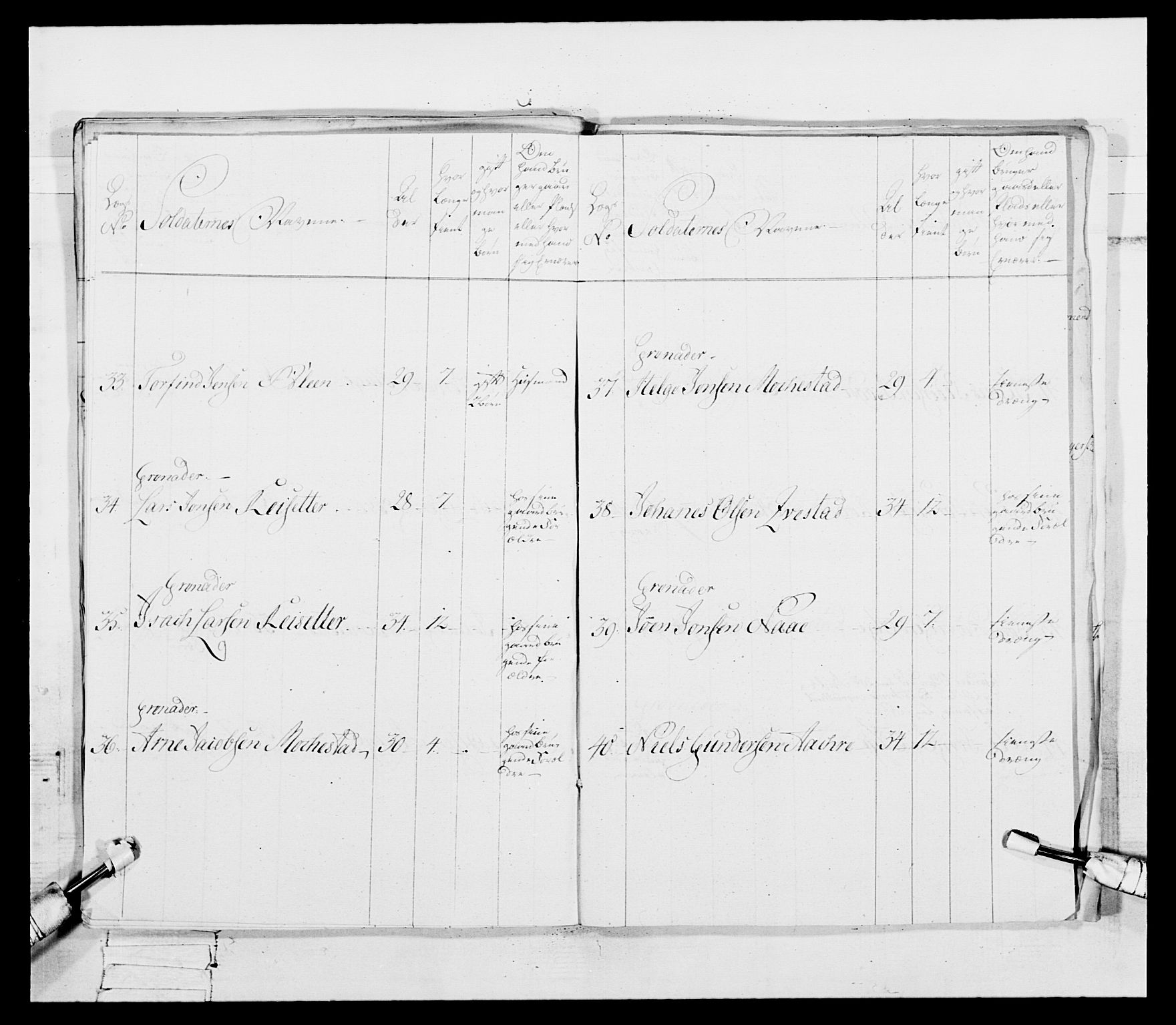 Generalitets- og kommissariatskollegiet, Det kongelige norske kommissariatskollegium, AV/RA-EA-5420/E/Eh/L0092: 2. Bergenhusiske nasjonale infanteriregiment, 1769-1771, p. 190