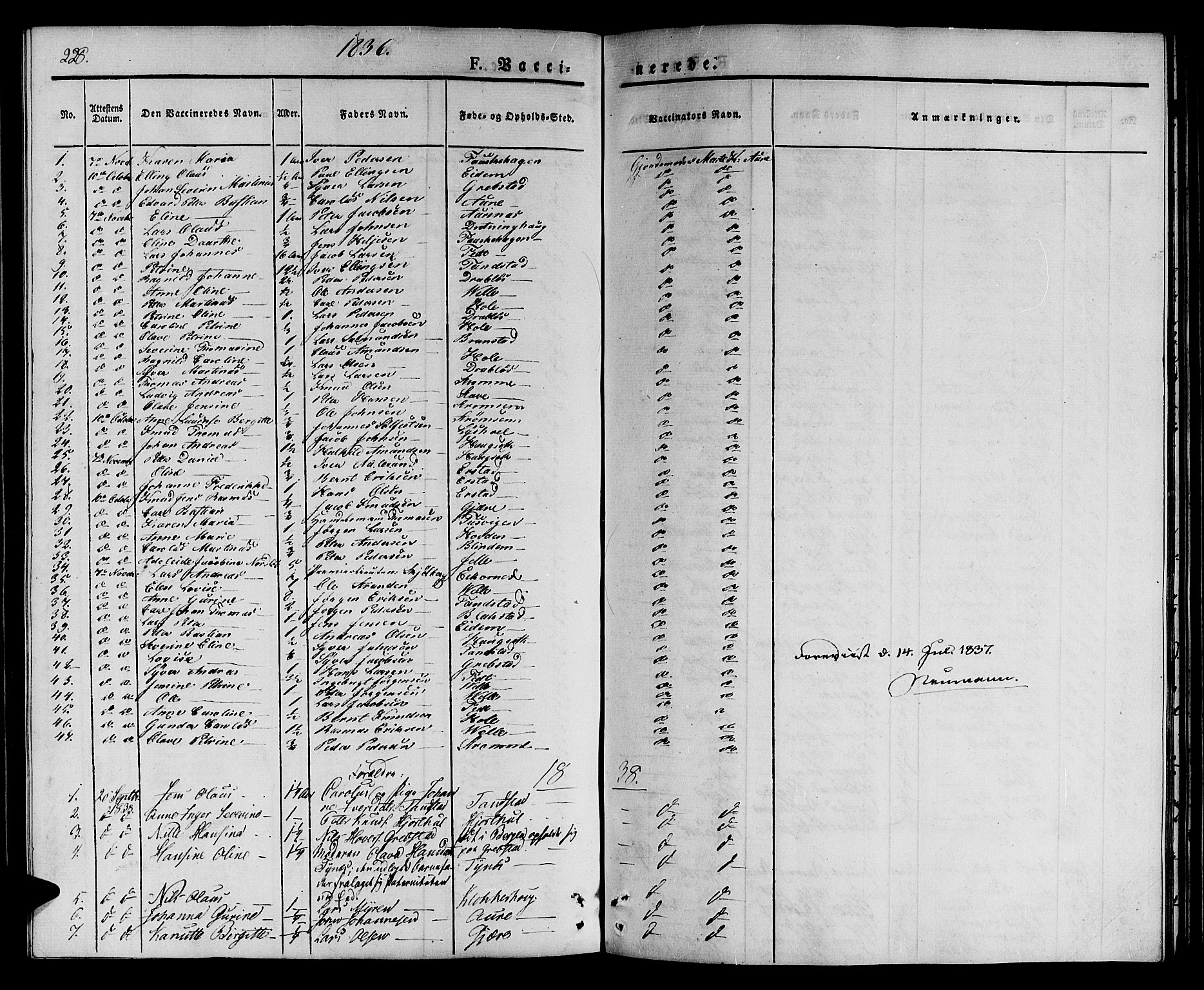 Ministerialprotokoller, klokkerbøker og fødselsregistre - Møre og Romsdal, AV/SAT-A-1454/522/L0311: Parish register (official) no. 522A06, 1832-1842, p. 228