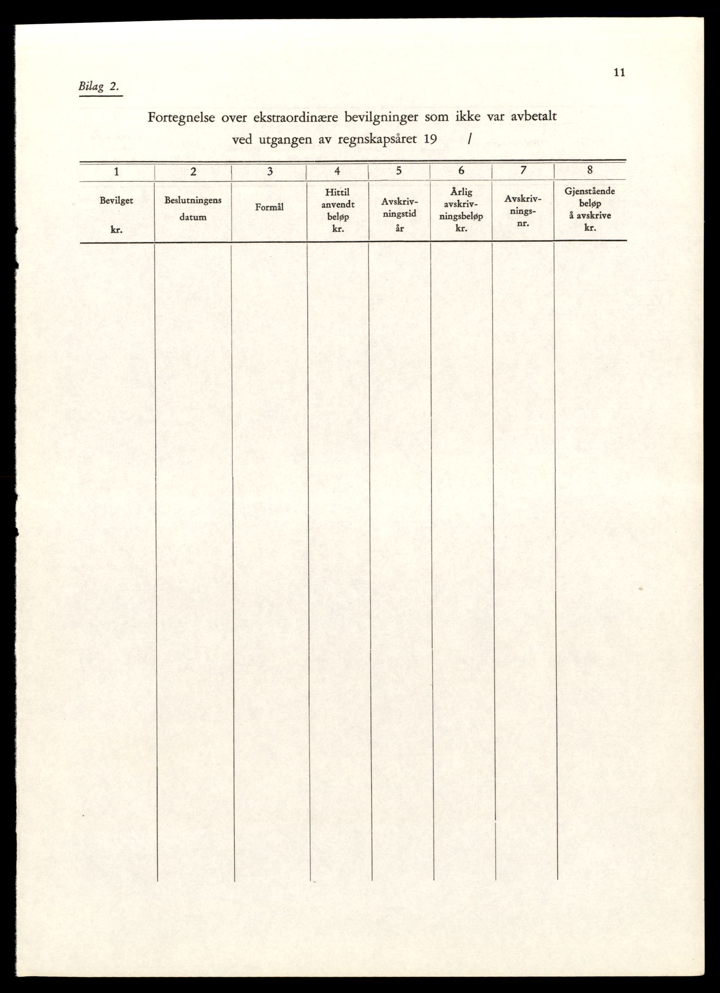 Norges statsbaner (NSB) - Trondheim distrikt, AV/SAT-A-6436/0002/Dd/L0817: --, 1953-1980, p. 227