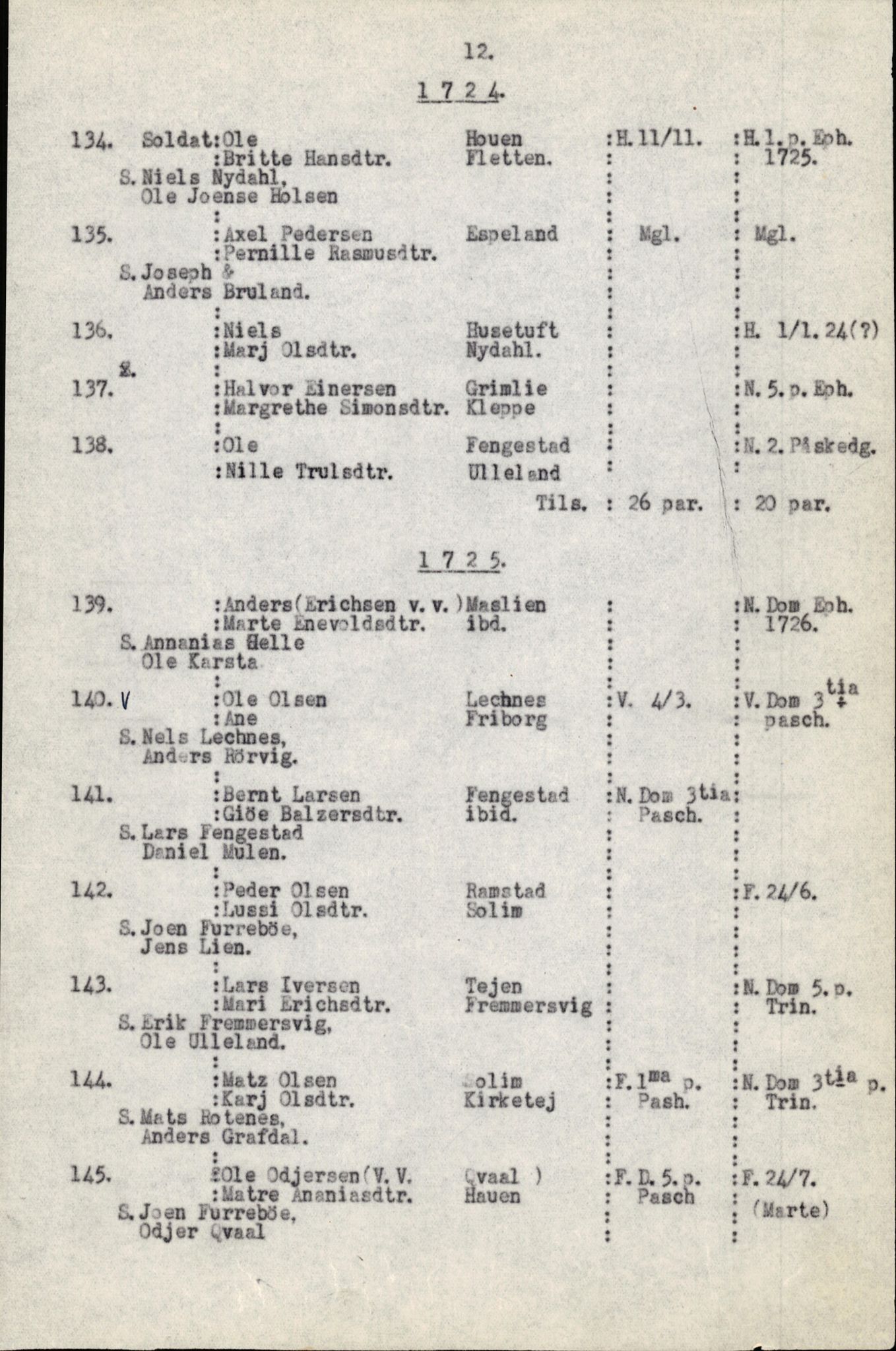 Samling av fulltekstavskrifter, SAB/FULLTEKST/B/14/0006: Førde sokneprestembete, ministerialbok nr. A 1, 1720-1727, p. 13