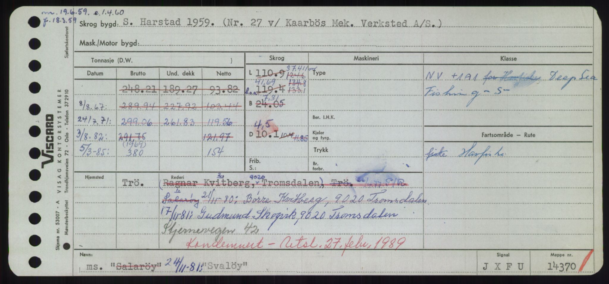 Sjøfartsdirektoratet med forløpere, Skipsmålingen, RA/S-1627/H/Hd/L0037: Fartøy, Su-Så, p. 241