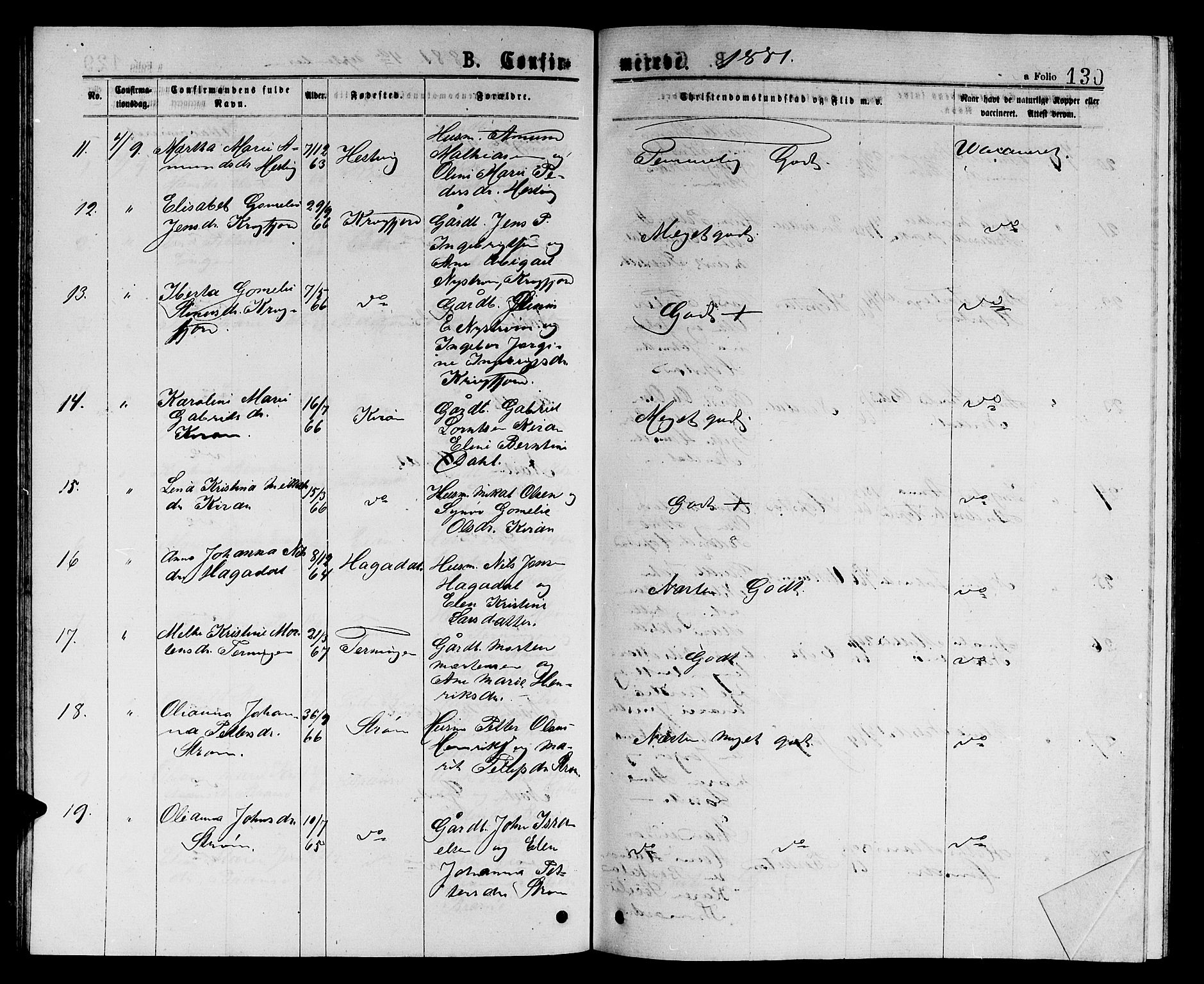 Ministerialprotokoller, klokkerbøker og fødselsregistre - Sør-Trøndelag, SAT/A-1456/657/L0715: Parish register (copy) no. 657C02, 1873-1888, p. 130