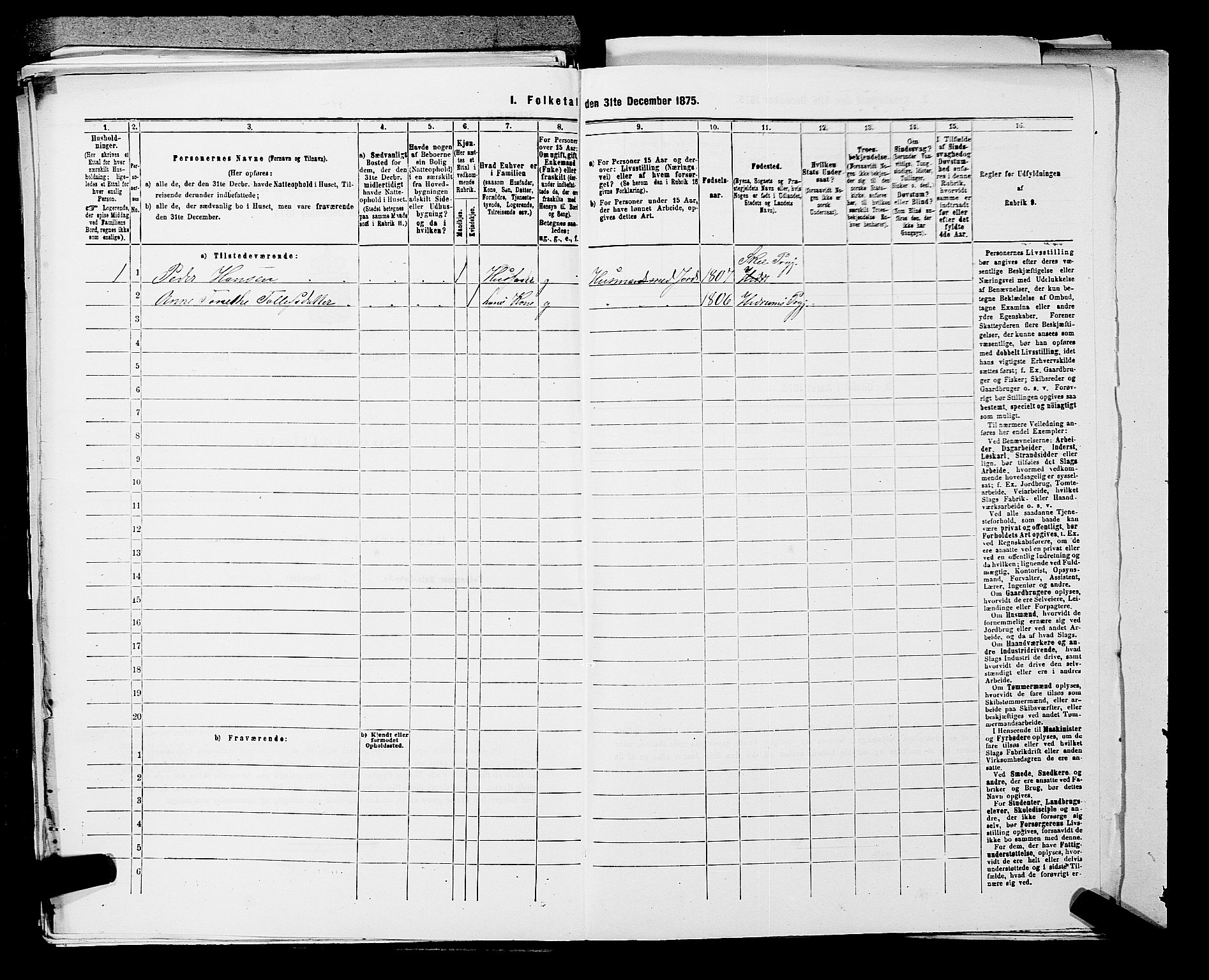 SAKO, 1875 census for 0727P Hedrum, 1875, p. 487