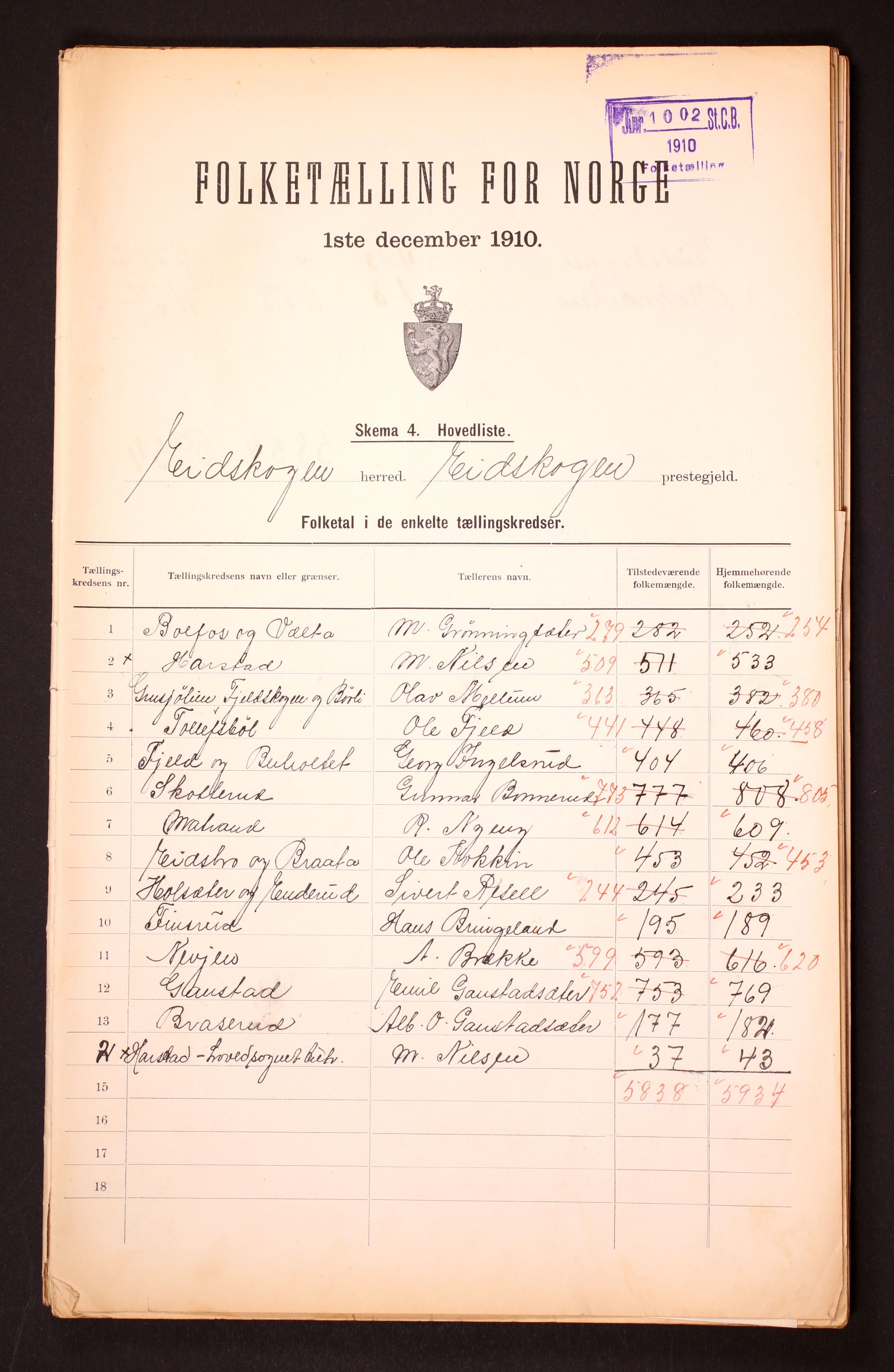 RA, 1910 census for Eidskog, 1910, p. 2