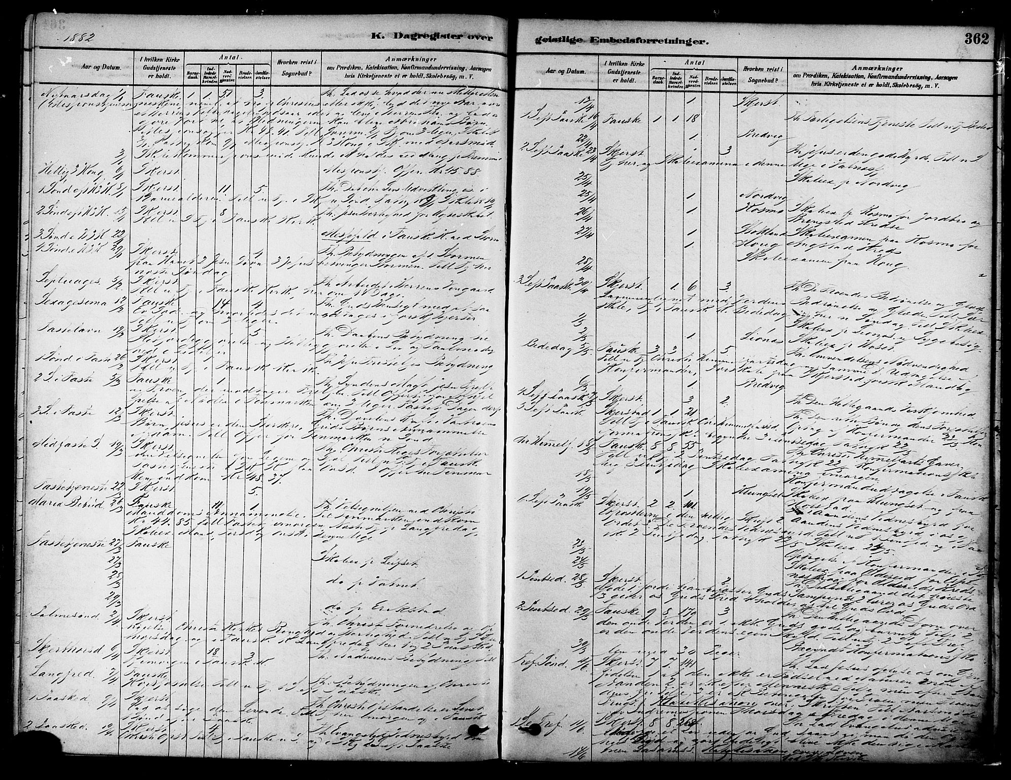 Ministerialprotokoller, klokkerbøker og fødselsregistre - Nordland, SAT/A-1459/852/L0740: Parish register (official) no. 852A10, 1878-1894, p. 362