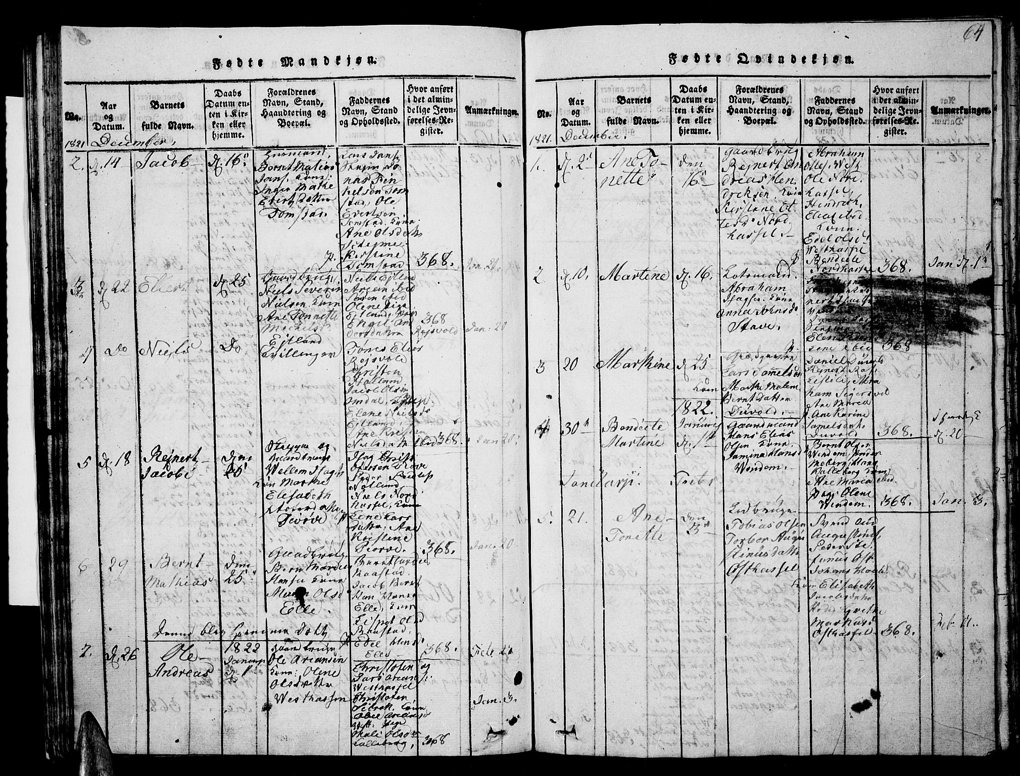 Lista sokneprestkontor, AV/SAK-1111-0027/F/Fb/L0001: Parish register (copy) no. B 1, 1816-1832, p. 64