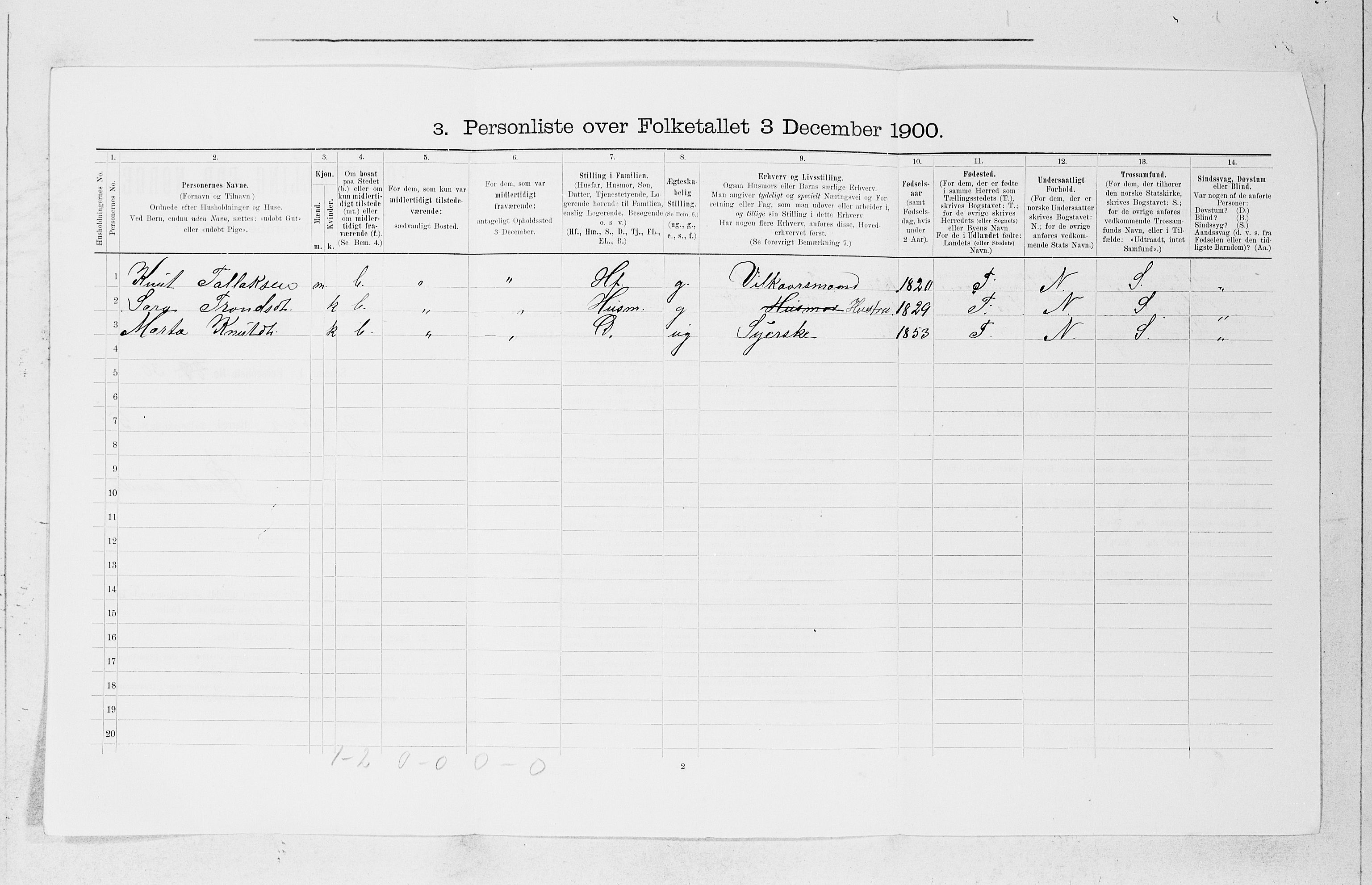 SAB, 1900 census for Fjelberg, 1900, p. 571