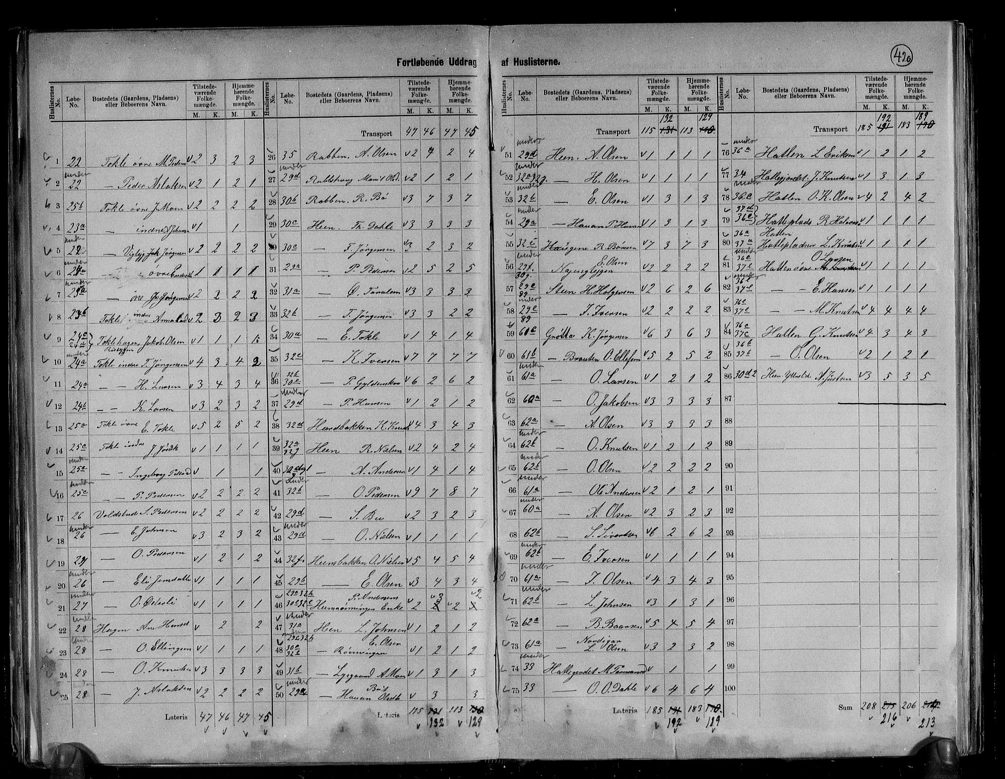 RA, 1891 census for 1539 Grytten, 1891, p. 9