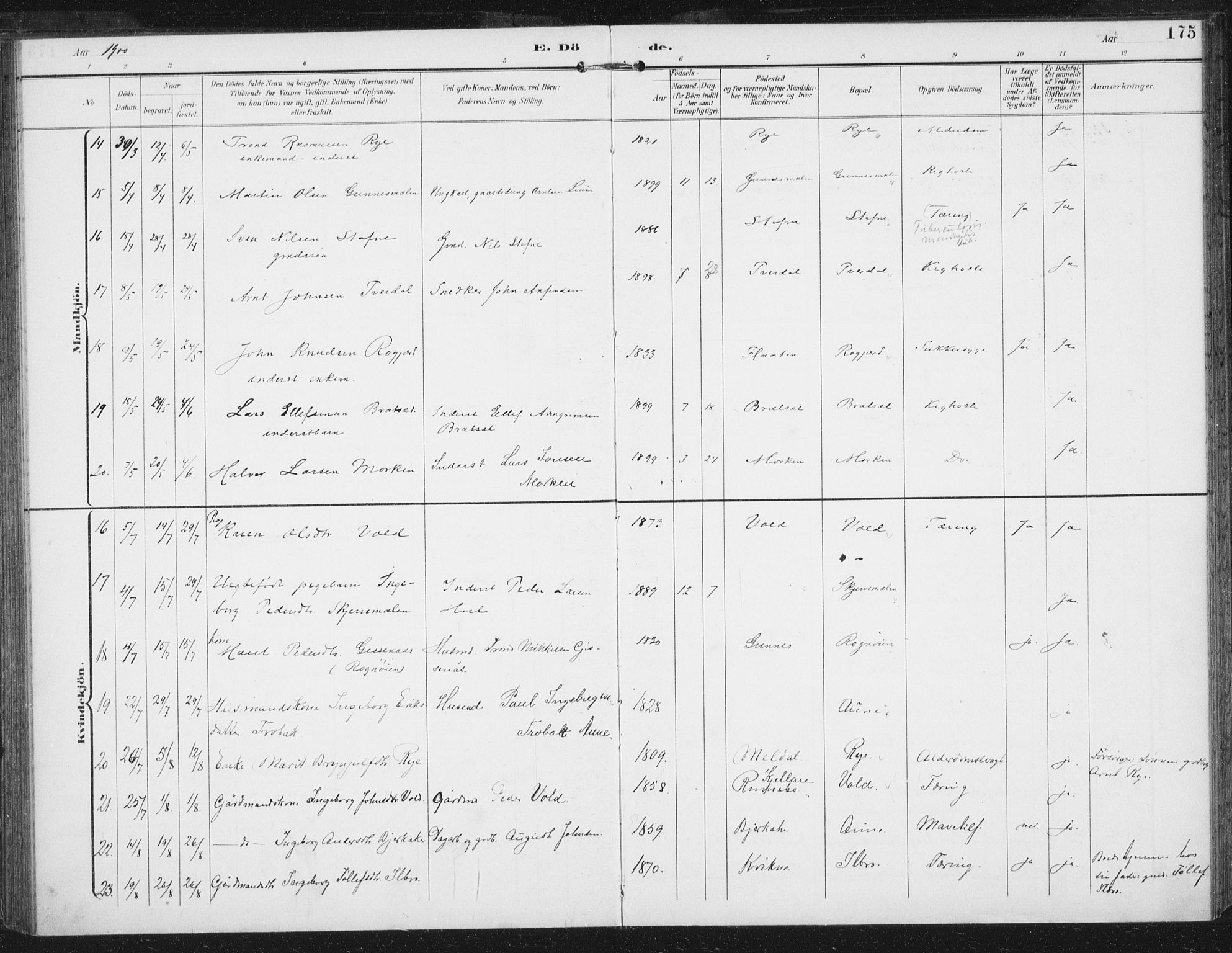 Ministerialprotokoller, klokkerbøker og fødselsregistre - Sør-Trøndelag, AV/SAT-A-1456/674/L0872: Parish register (official) no. 674A04, 1897-1907, p. 175