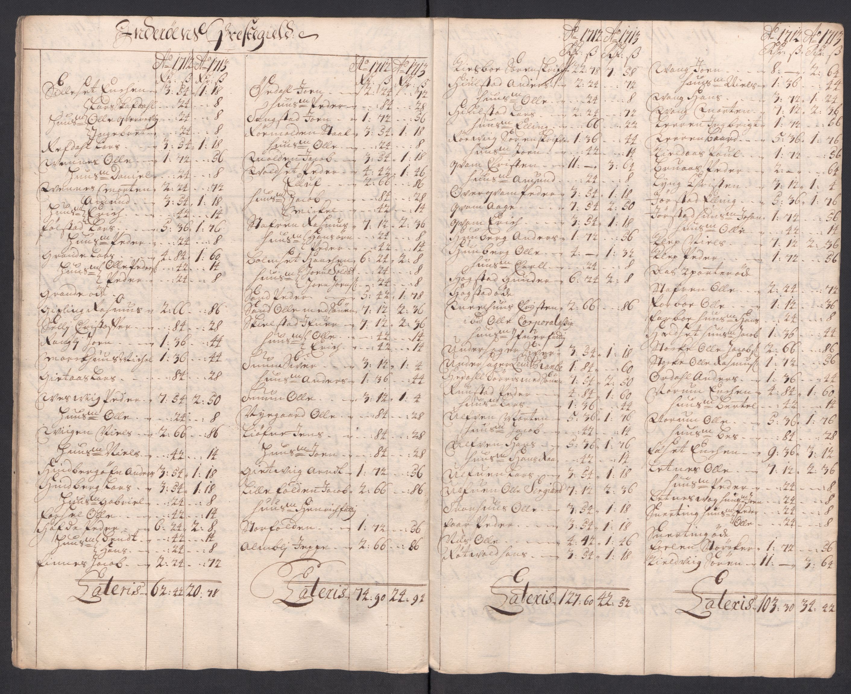 Rentekammeret inntil 1814, Reviderte regnskaper, Fogderegnskap, AV/RA-EA-4092/R63/L4321: Fogderegnskap Inderøy, 1713, p. 266