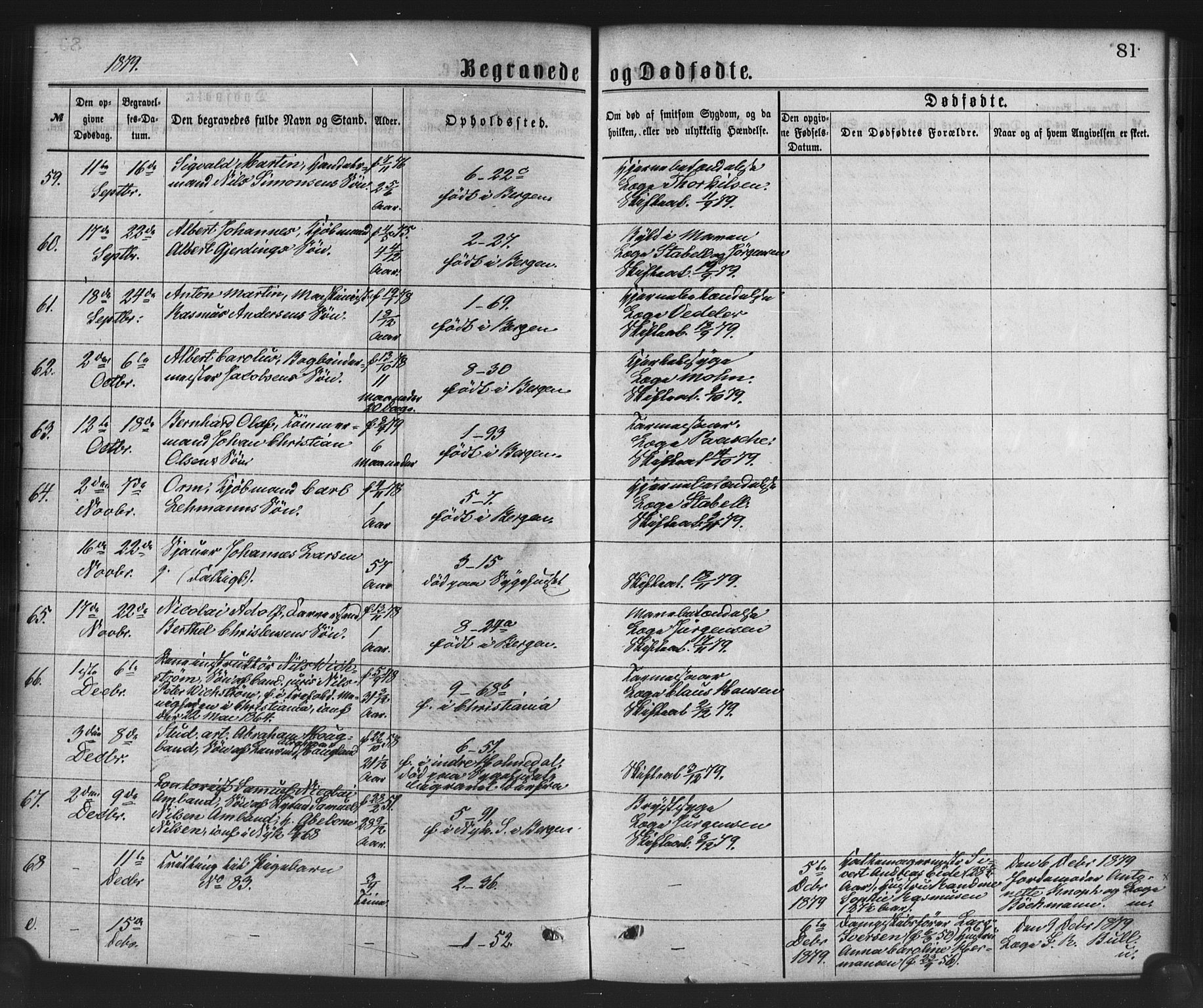 Nykirken Sokneprestembete, AV/SAB-A-77101/H/Haa/L0043: Parish register (official) no. E 3, 1869-1882, p. 81