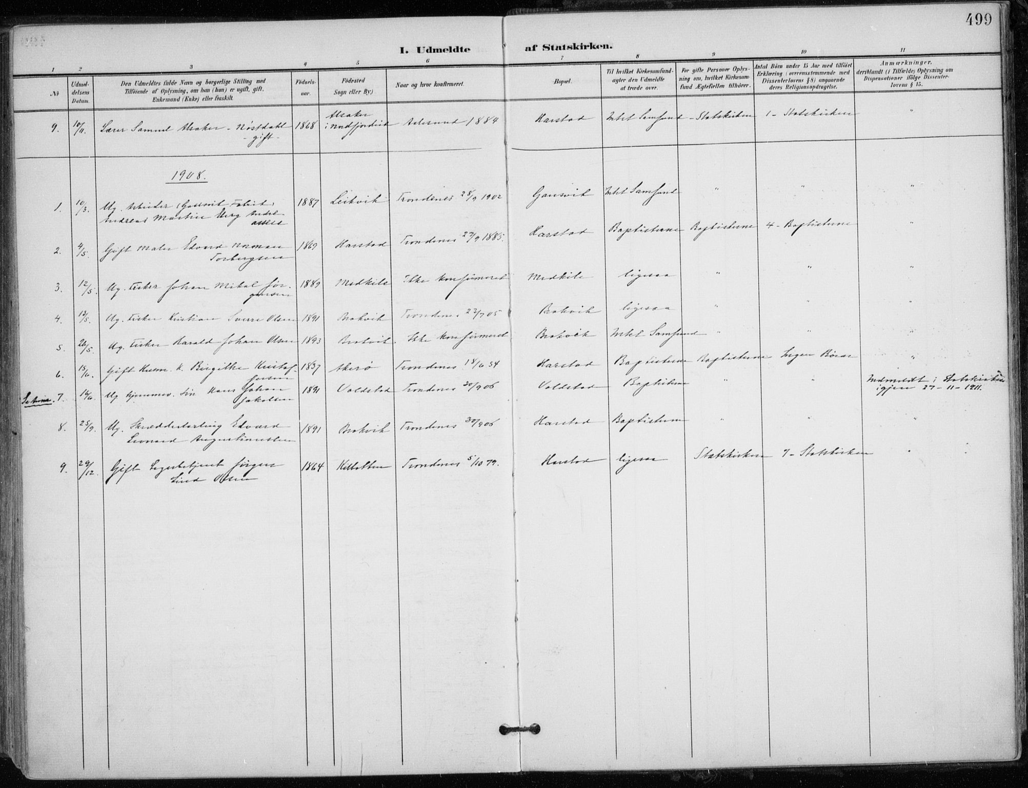 Trondenes sokneprestkontor, AV/SATØ-S-1319/H/Ha/L0017kirke: Parish register (official) no. 17, 1899-1908, p. 499