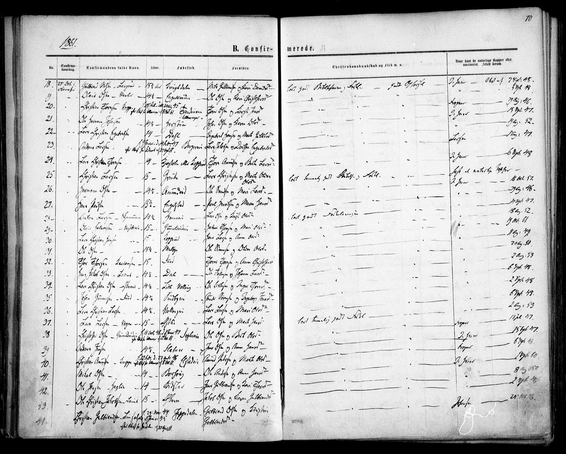 Nannestad prestekontor Kirkebøker, AV/SAO-A-10414a/F/Fa/L0012: Parish register (official) no. I 12, 1860-1872, p. 70