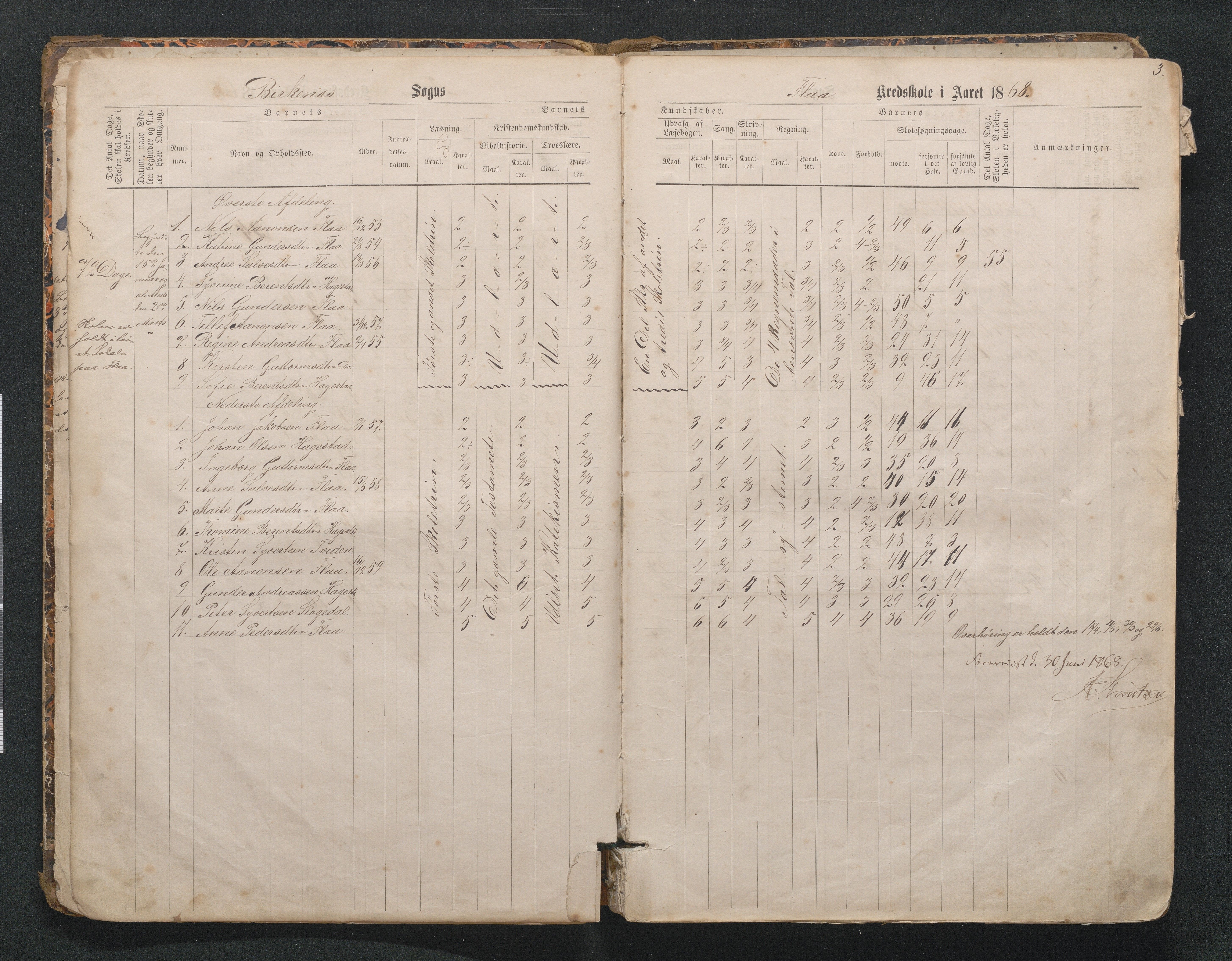 Birkenes kommune, Mosfjell skolekrets, AAMA/KA0928-550f_91/F02/L0001: Skoleprotokoll Flå og Mosfjell, 1867-1909, p. 3