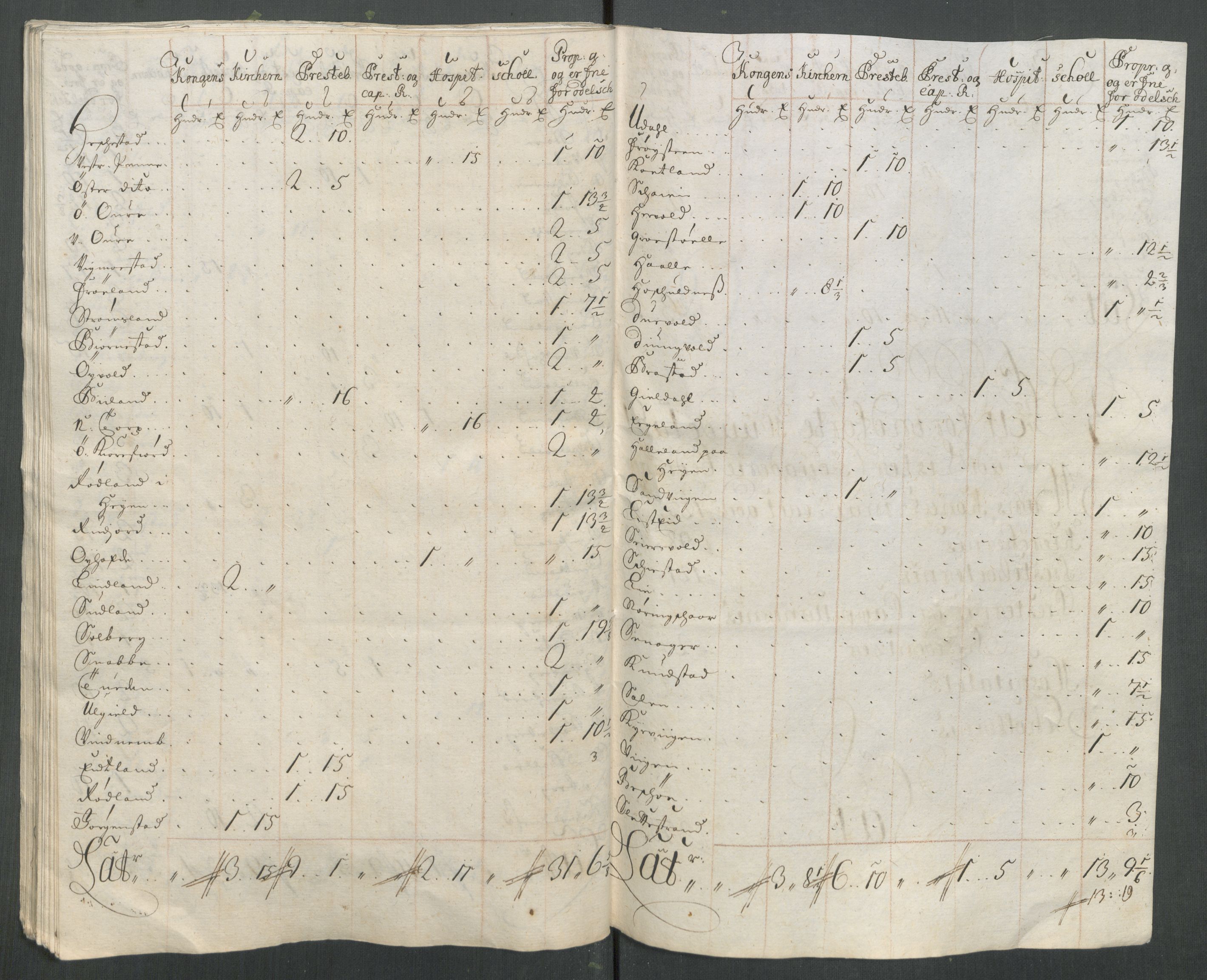 Rentekammeret inntil 1814, Reviderte regnskaper, Fogderegnskap, AV/RA-EA-4092/R43/L2556: Fogderegnskap Lista og Mandal, 1713, p. 503