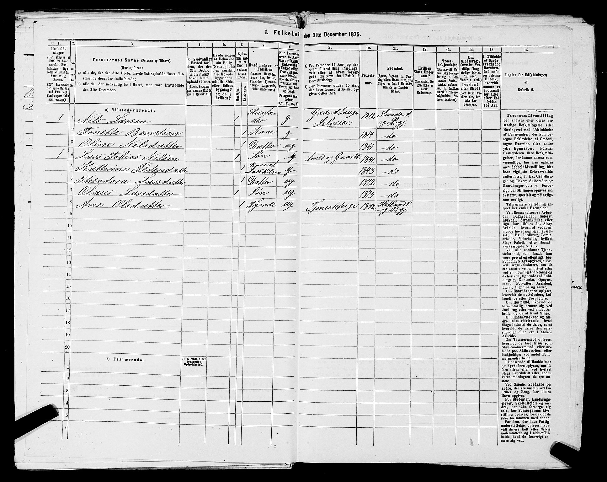 SAST, 1875 census for 1112P Lund, 1875, p. 98