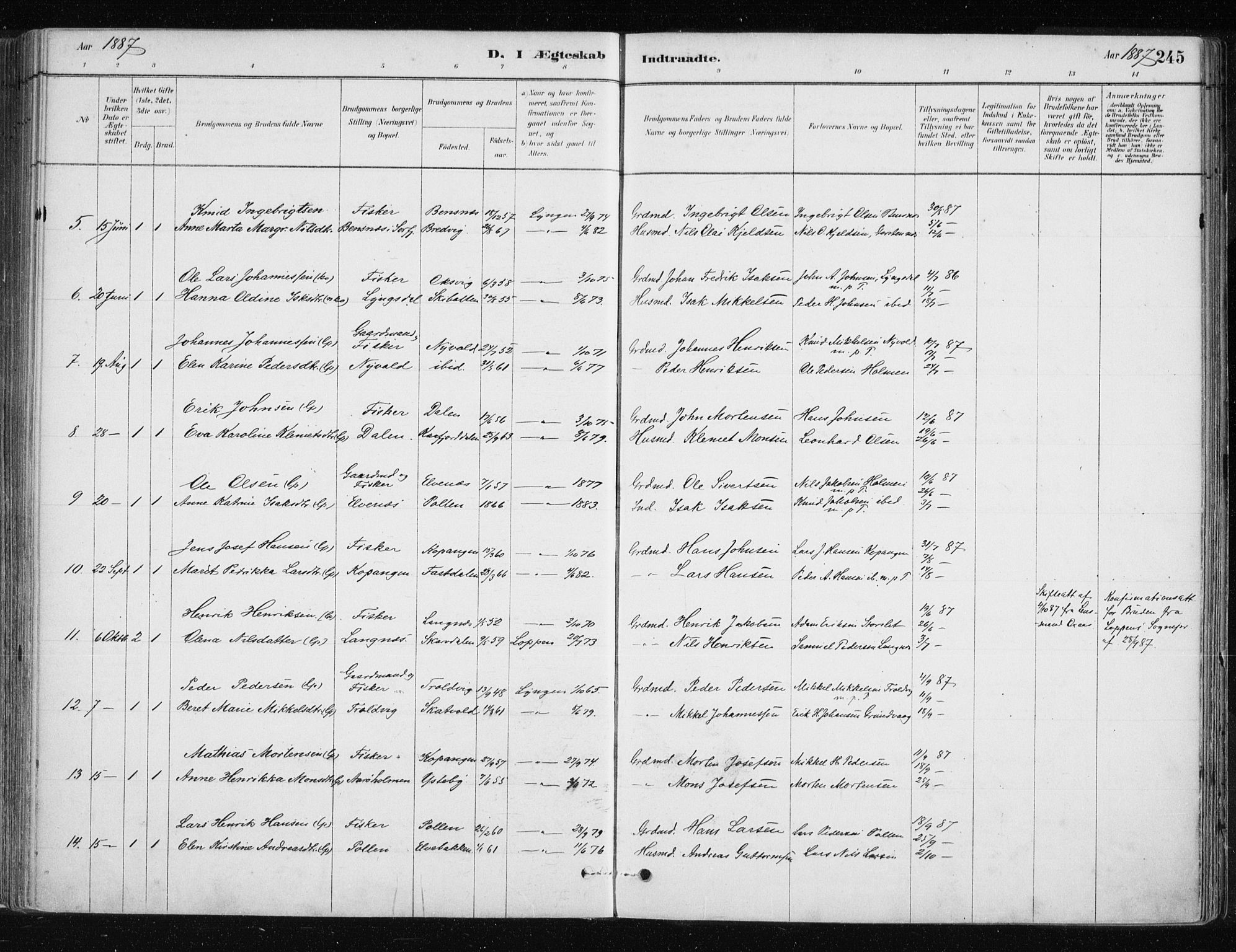 Lyngen sokneprestembete, AV/SATØ-S-1289/H/He/Hea/L0007kirke: Parish register (official) no. 7, 1879-1890, p. 245