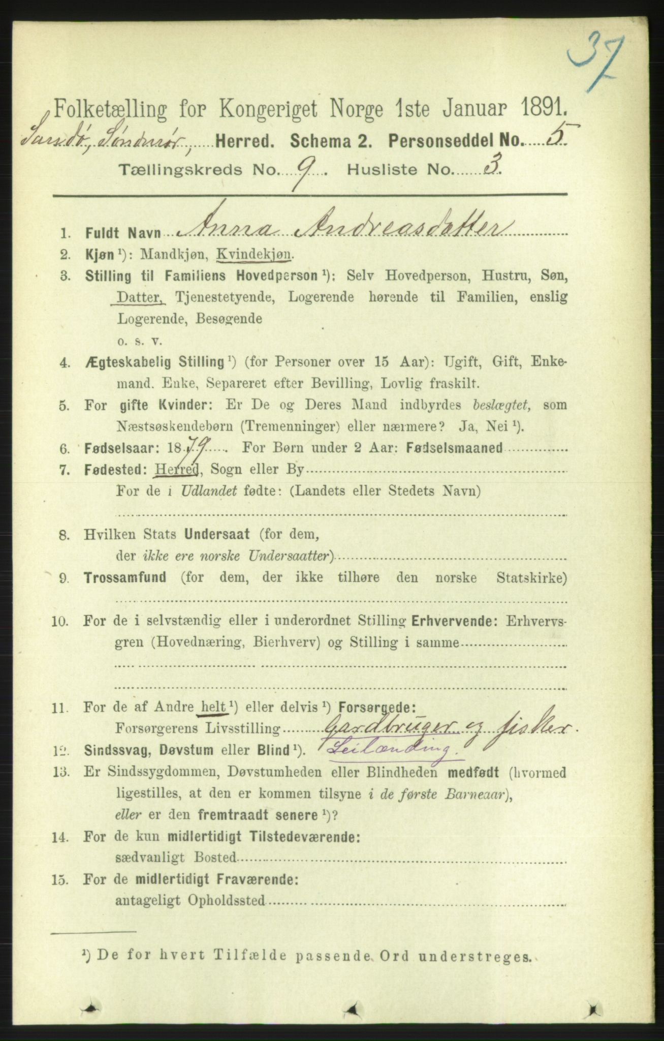 RA, 1891 census for 1514 Sande, 1891, p. 1509