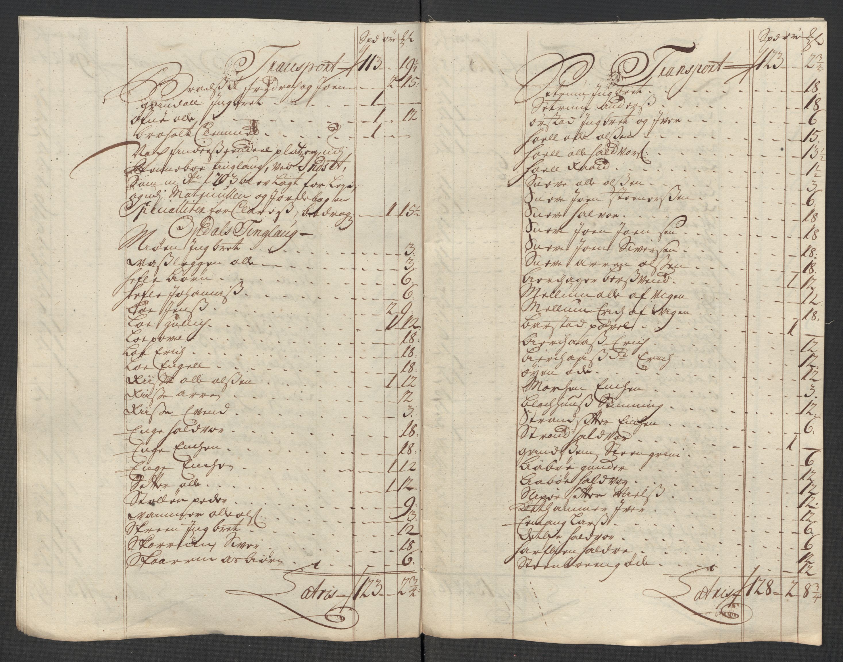 Rentekammeret inntil 1814, Reviderte regnskaper, Fogderegnskap, RA/EA-4092/R60/L3969: Fogderegnskap Orkdal og Gauldal, 1717, p. 458