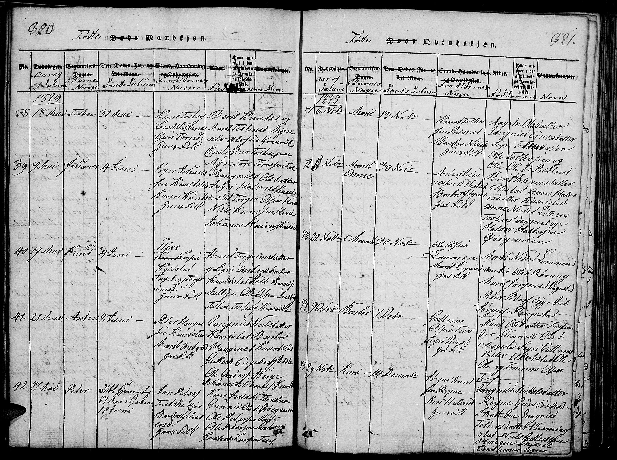 Slidre prestekontor, SAH/PREST-134/H/Ha/Haa/L0002: Parish register (official) no. 2, 1814-1830, p. 320-321