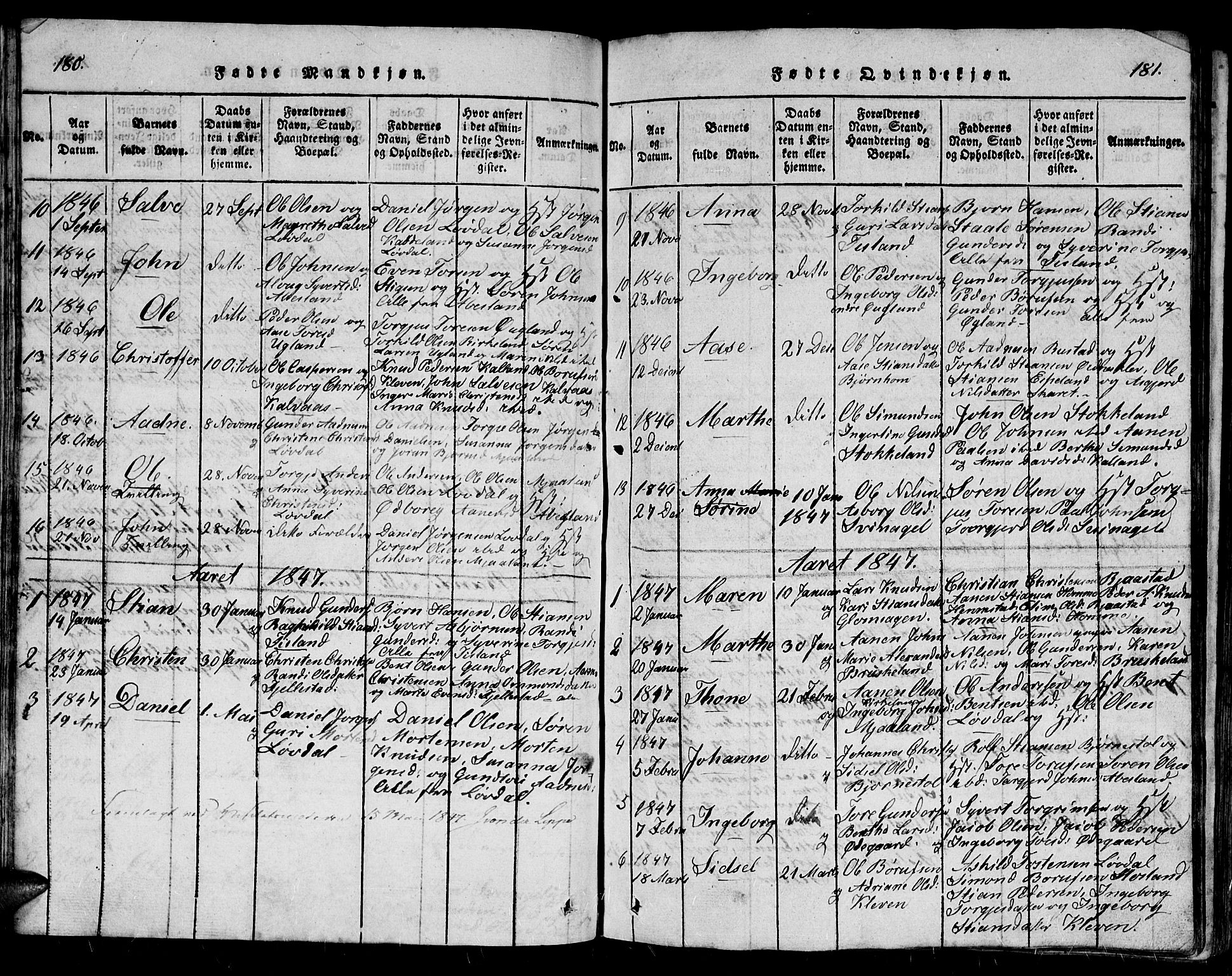 Holum sokneprestkontor, AV/SAK-1111-0022/F/Fb/Fbb/L0001: Parish register (copy) no. B 1, 1820-1847, p. 180-181