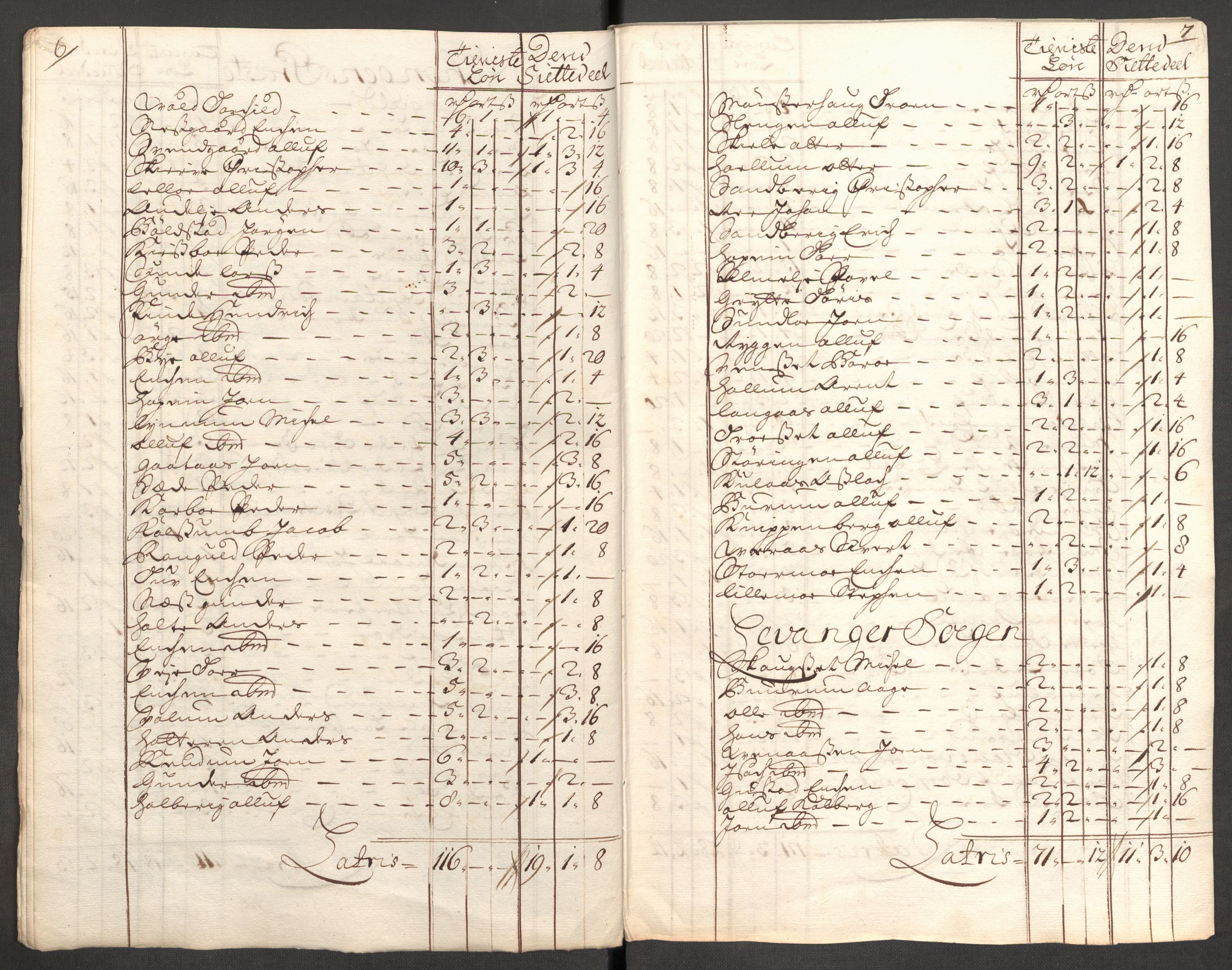 Rentekammeret inntil 1814, Reviderte regnskaper, Fogderegnskap, AV/RA-EA-4092/R62/L4201: Fogderegnskap Stjørdal og Verdal, 1711, p. 403