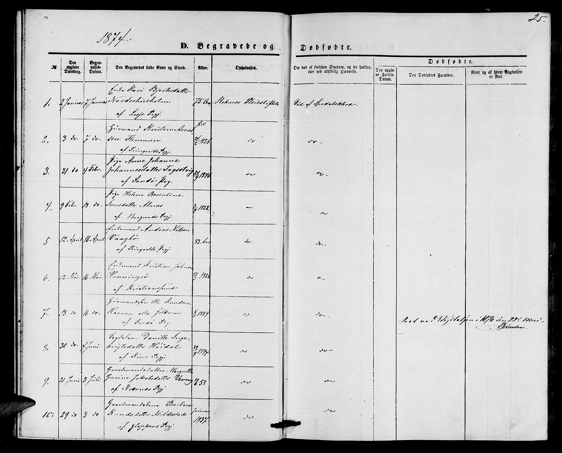 Ministerialprotokoller, klokkerbøker og fødselsregistre - Møre og Romsdal, SAT/A-1454/559/L0715: Parish register (copy) no. 559C01, 1869-1886, p. 25