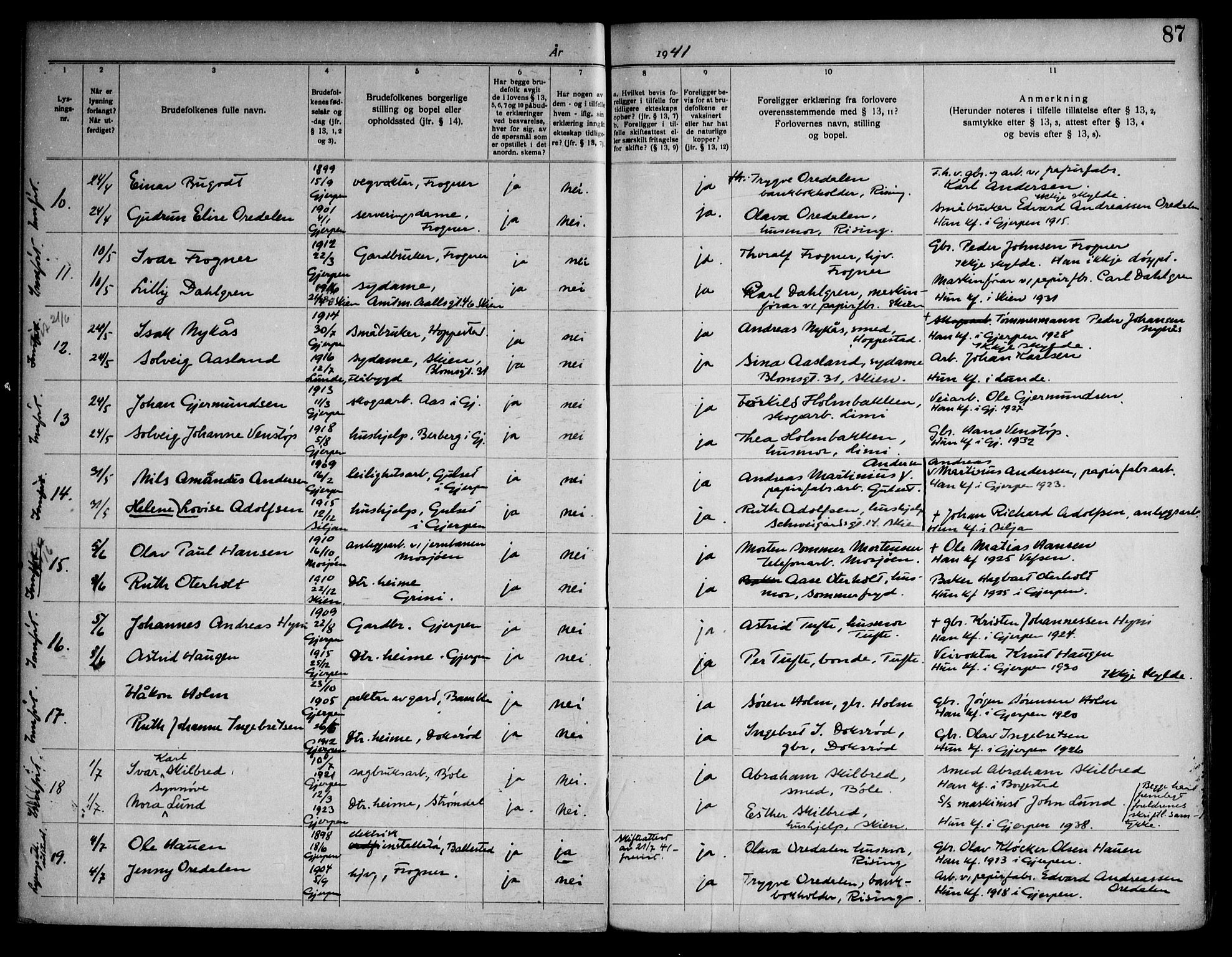 Gjerpen kirkebøker, SAKO/A-265/H/Ha/L0003: Banns register no. I 3, 1919-1946, p. 87
