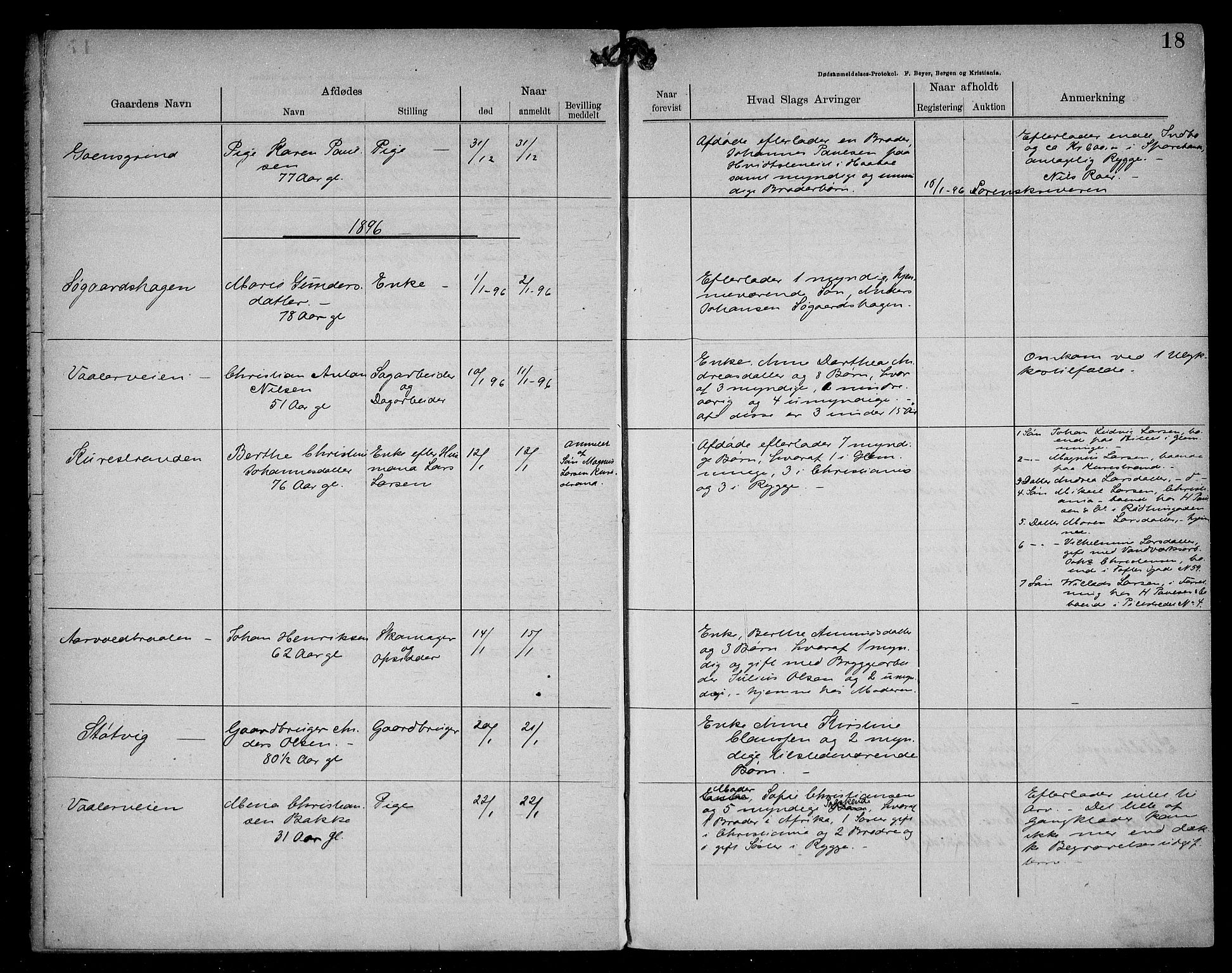 Rygge lensmannskontor, AV/SAO-A-10005/H/Ha/Haa/L0002: Dødsfallsprotokoll, 1894-1896, p. 18