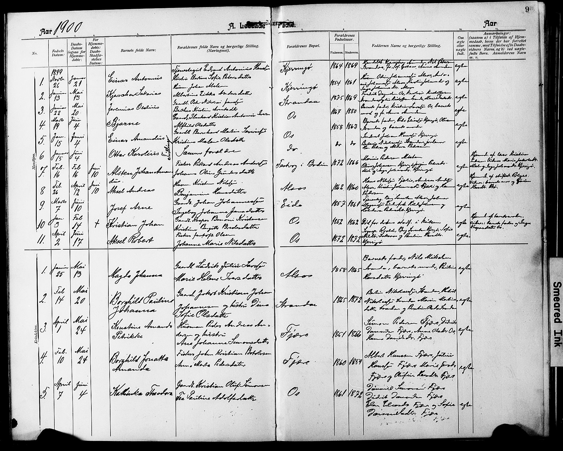Ministerialprotokoller, klokkerbøker og fødselsregistre - Nordland, SAT/A-1459/803/L0077: Parish register (copy) no. 803C04, 1897-1930, p. 9