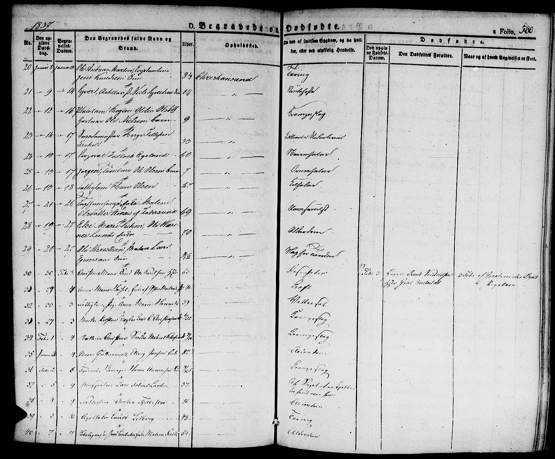 Kristiansand domprosti, SAK/1112-0006/F/Fa/L0011: Parish register (official) no. A 11, 1827-1841, p. 500