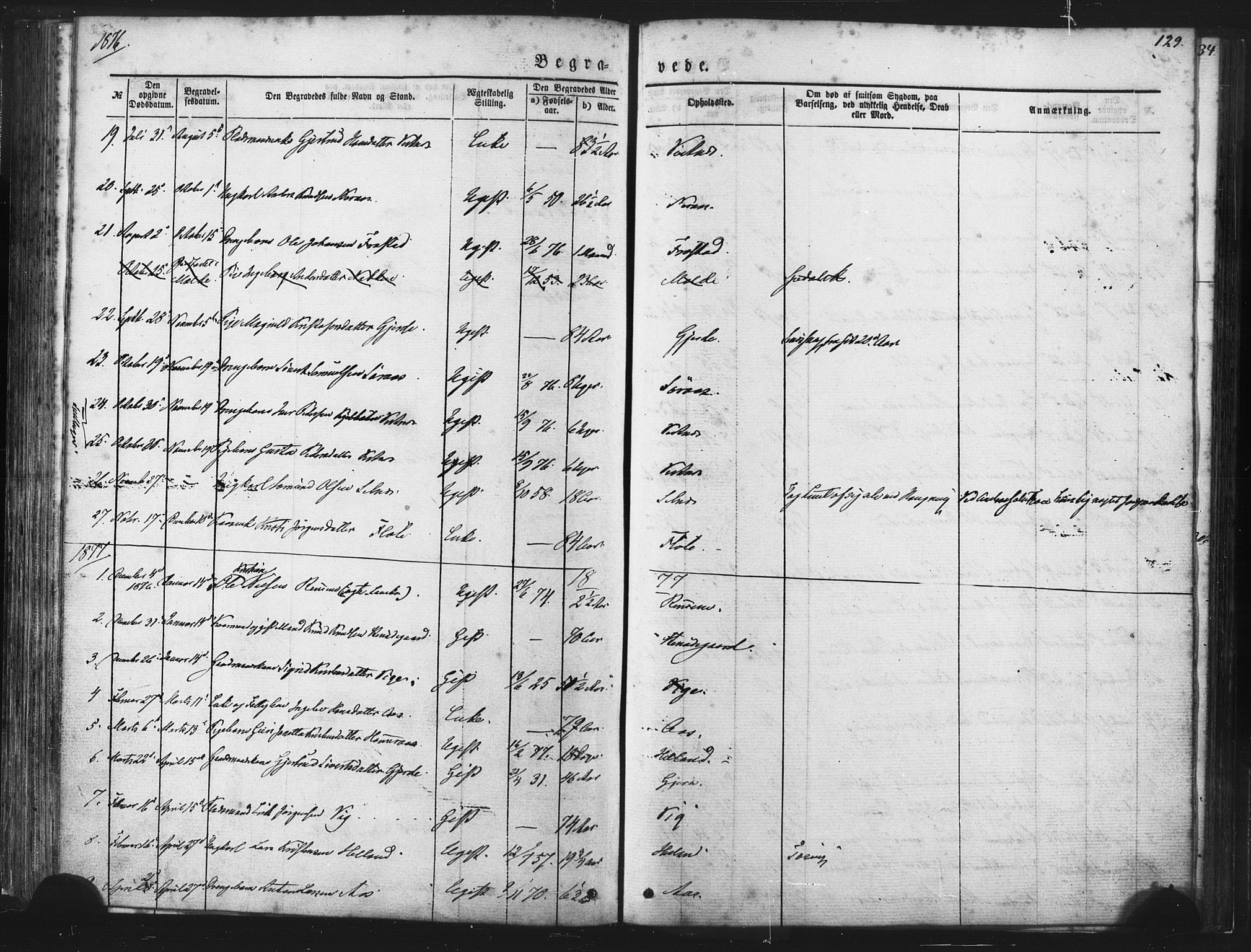 Ministerialprotokoller, klokkerbøker og fødselsregistre - Møre og Romsdal, AV/SAT-A-1454/539/L0530: Parish register (official) no. 539A03, 1872-1886, p. 129