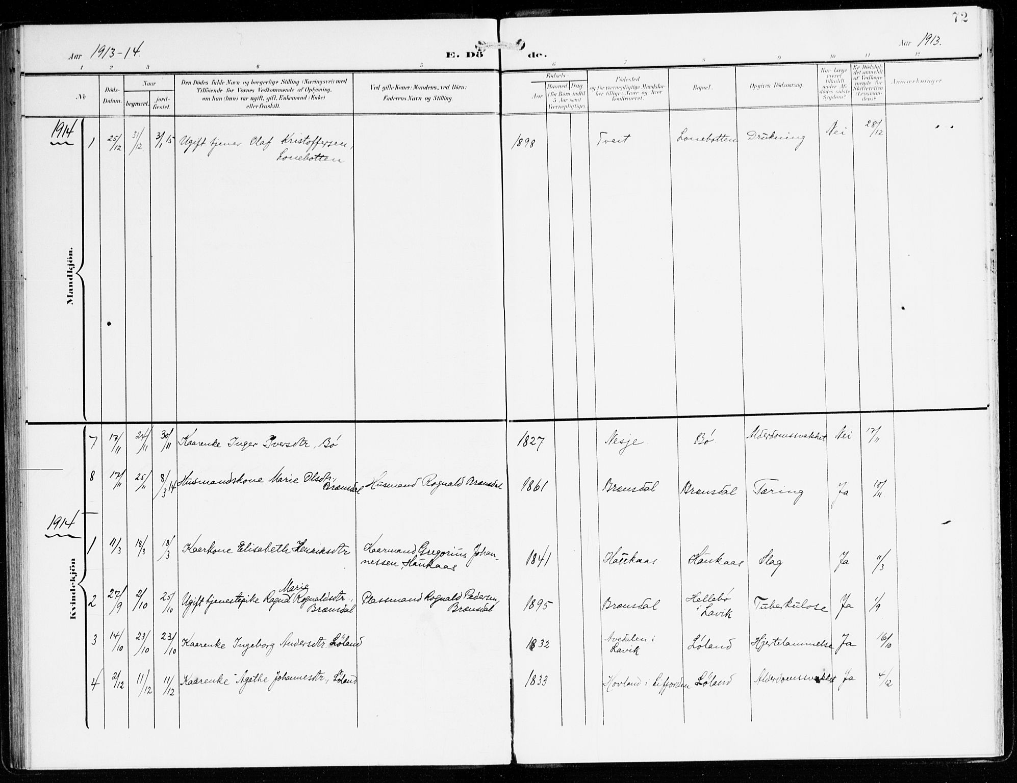 Hyllestad sokneprestembete, SAB/A-80401: Parish register (official) no. C 2, 1904-1917, p. 72